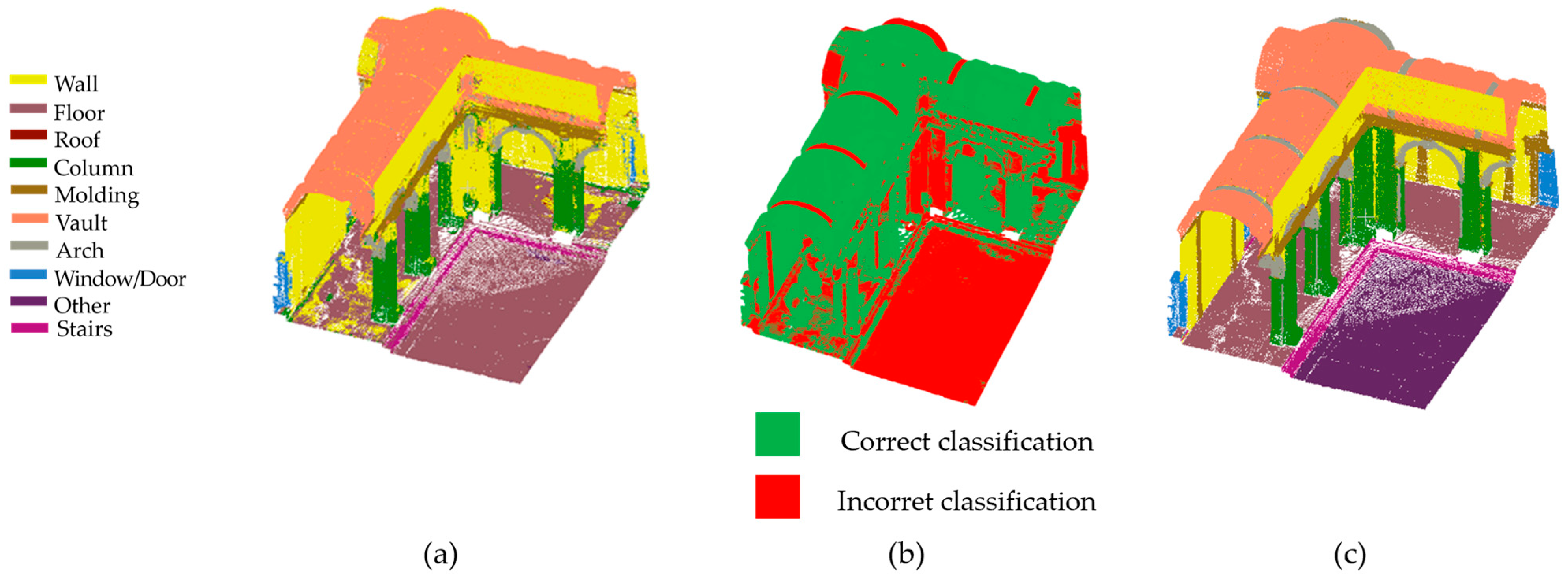 Heritage 08 00265 g021