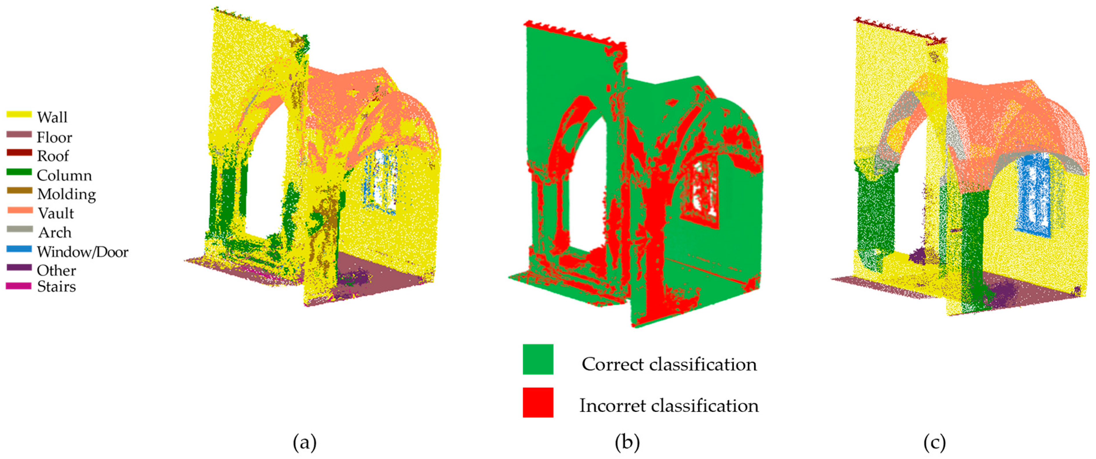 Heritage 08 00265 g023