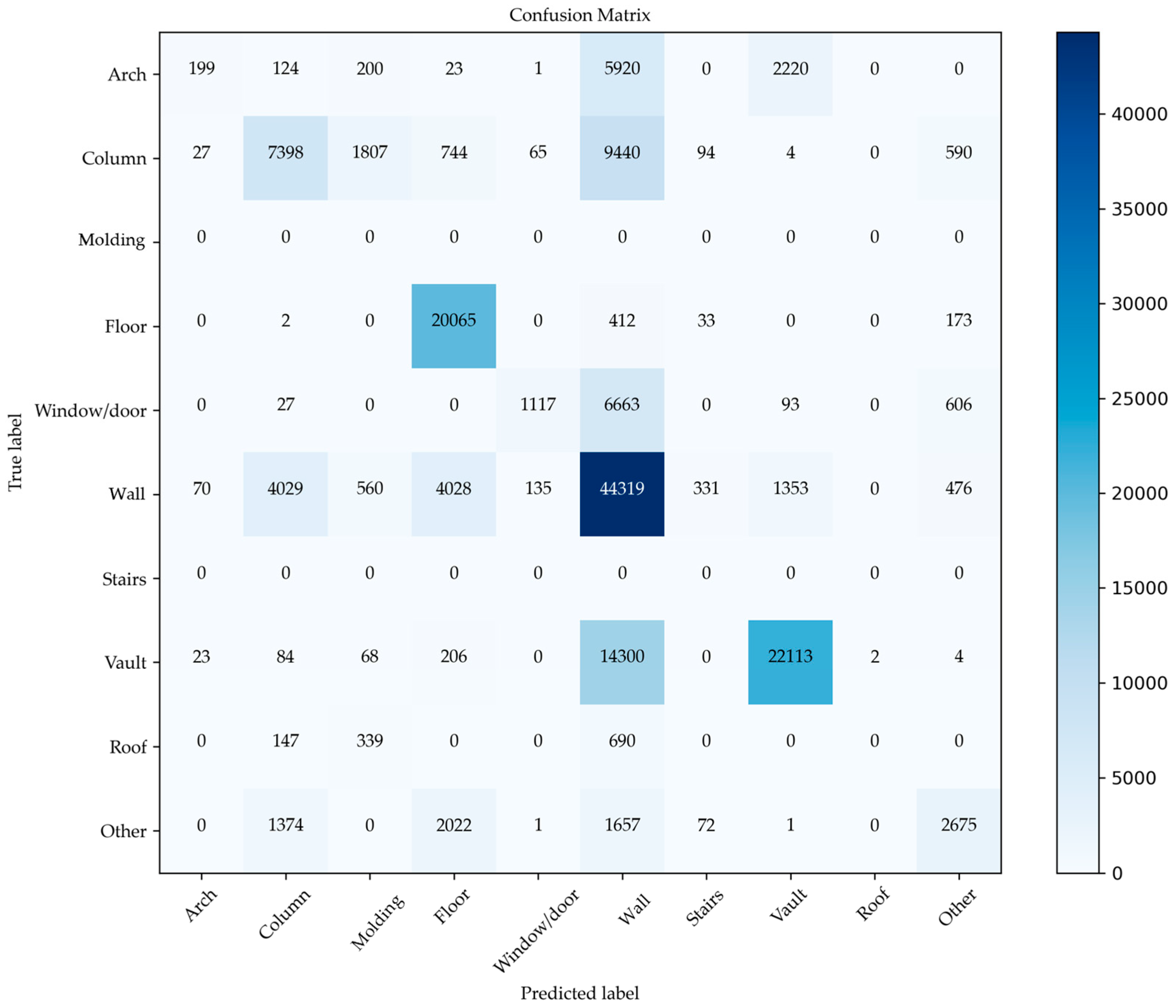 Heritage 08 00265 g024