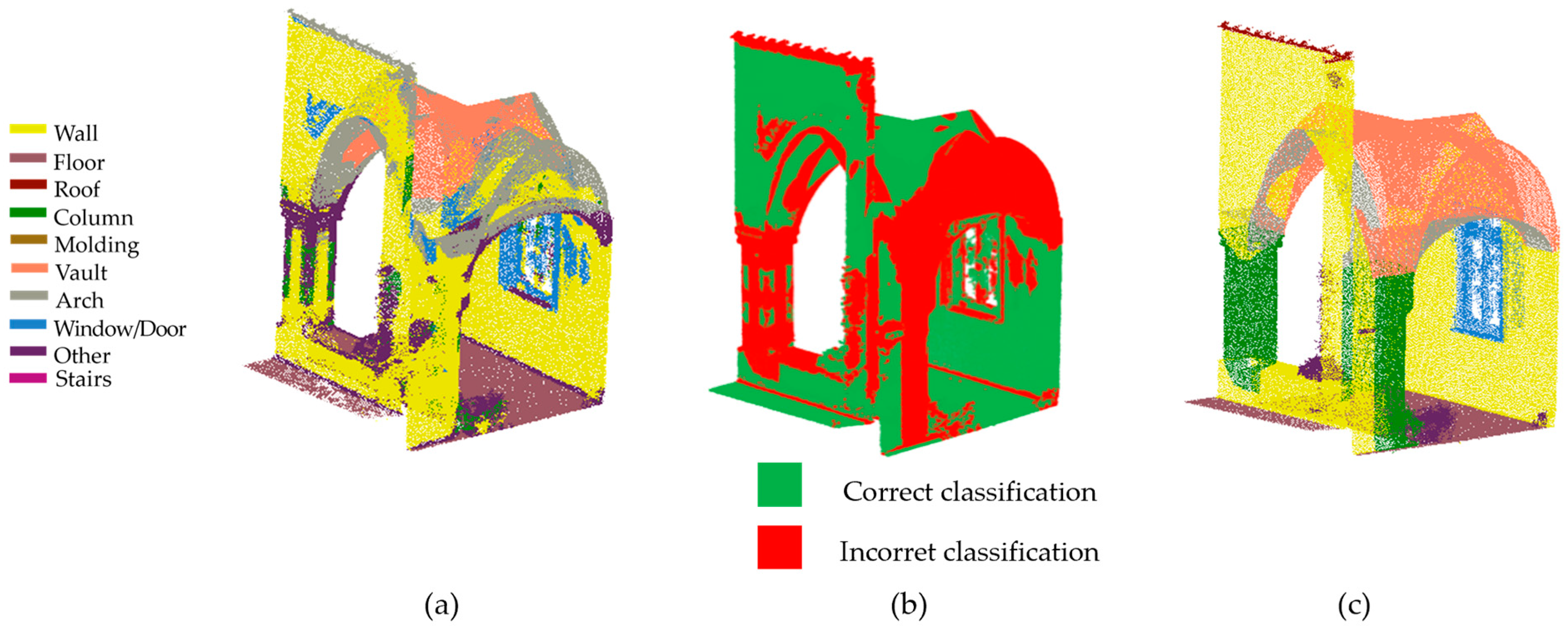 Heritage 08 00265 g025