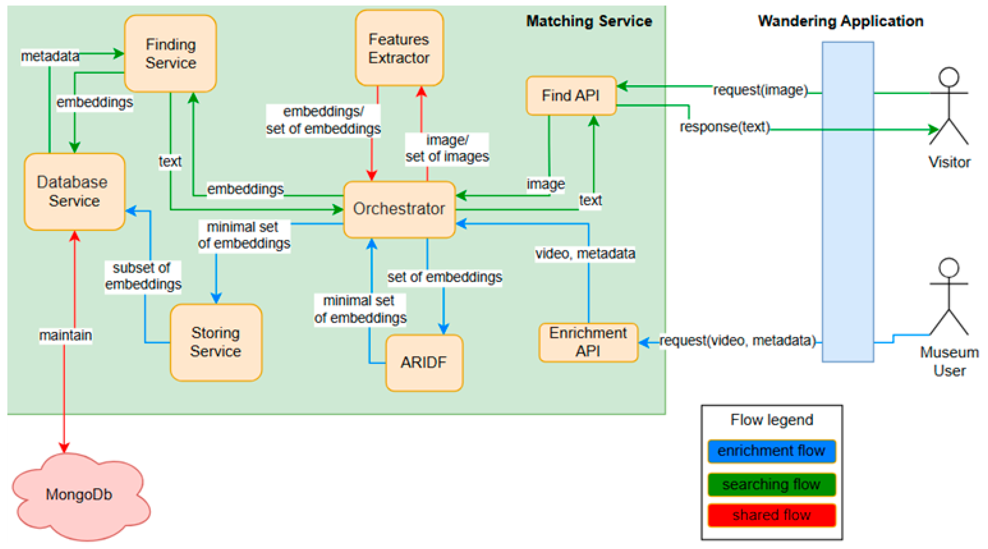 Heritage 08 00266 g002