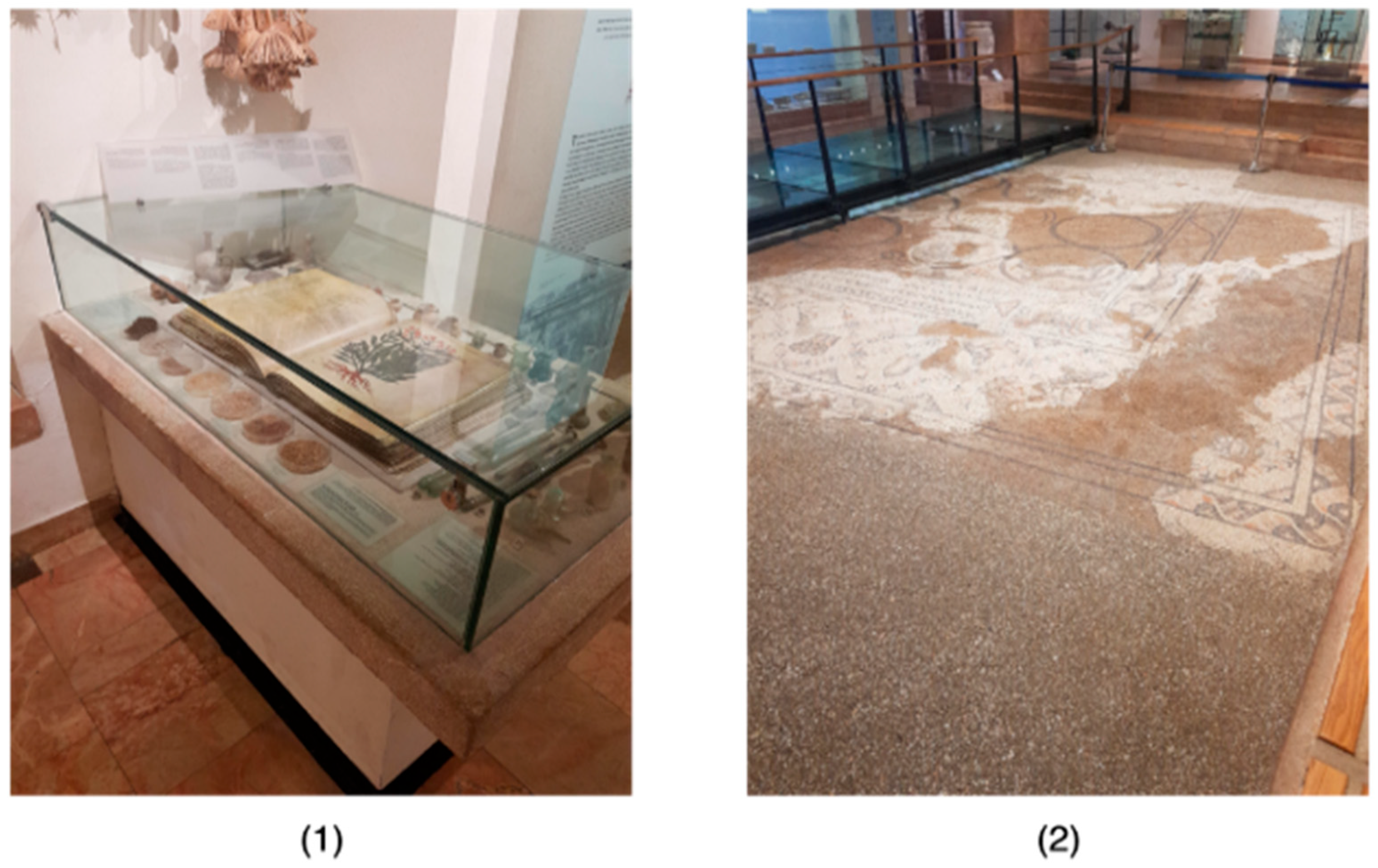 Heritage 08 00266 g004