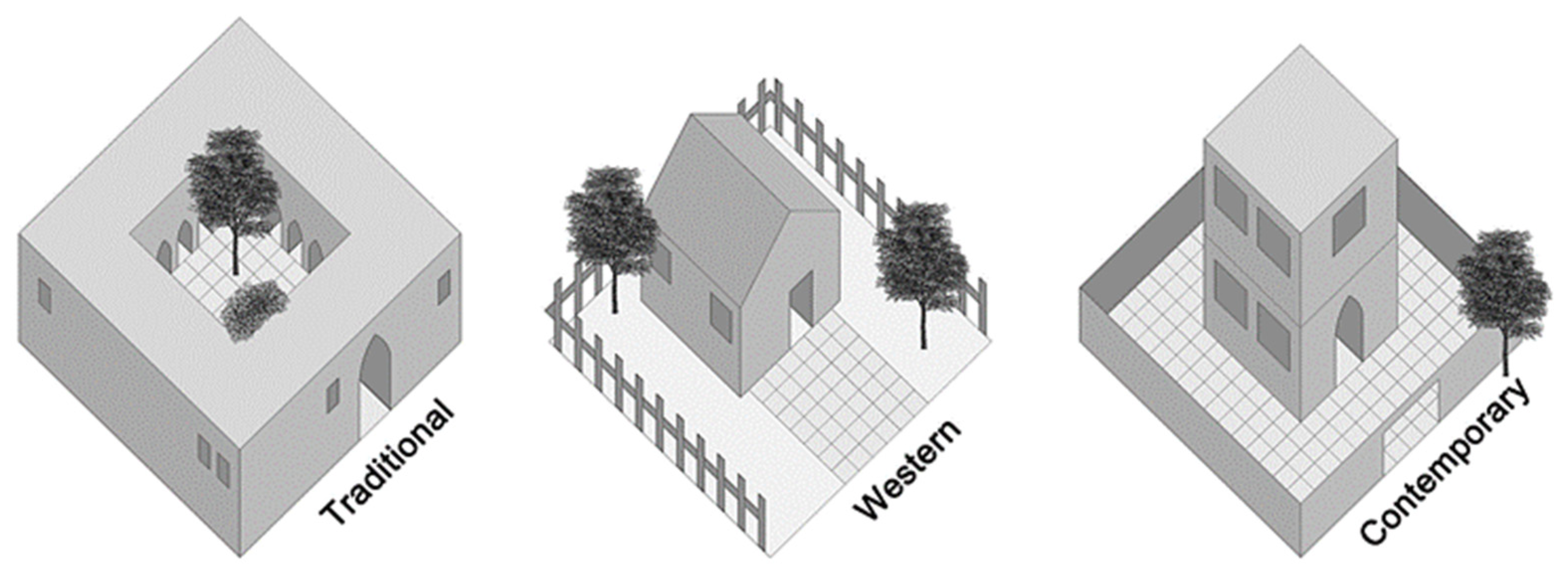 Heritage 08 00268 g002