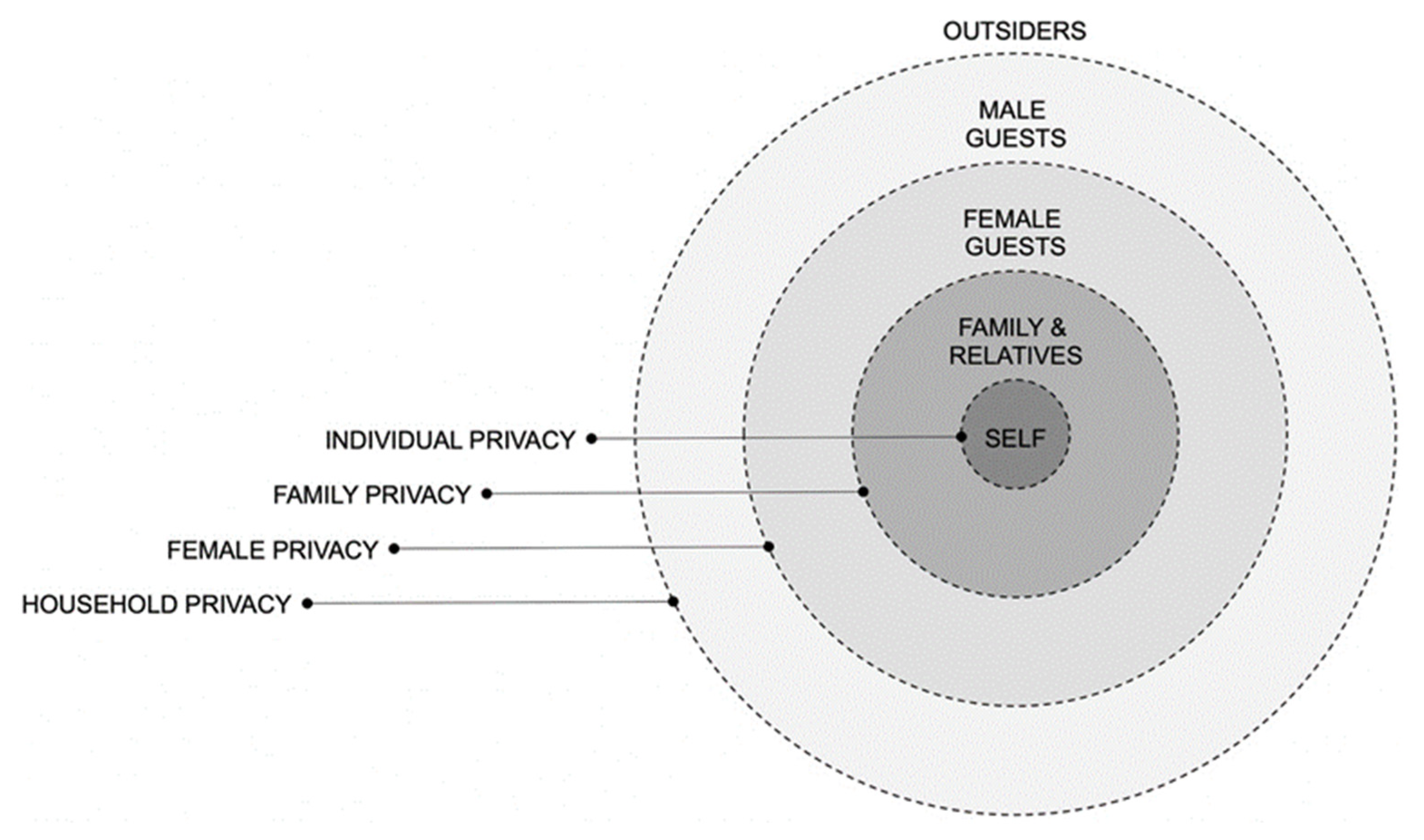 Heritage 08 00268 g003