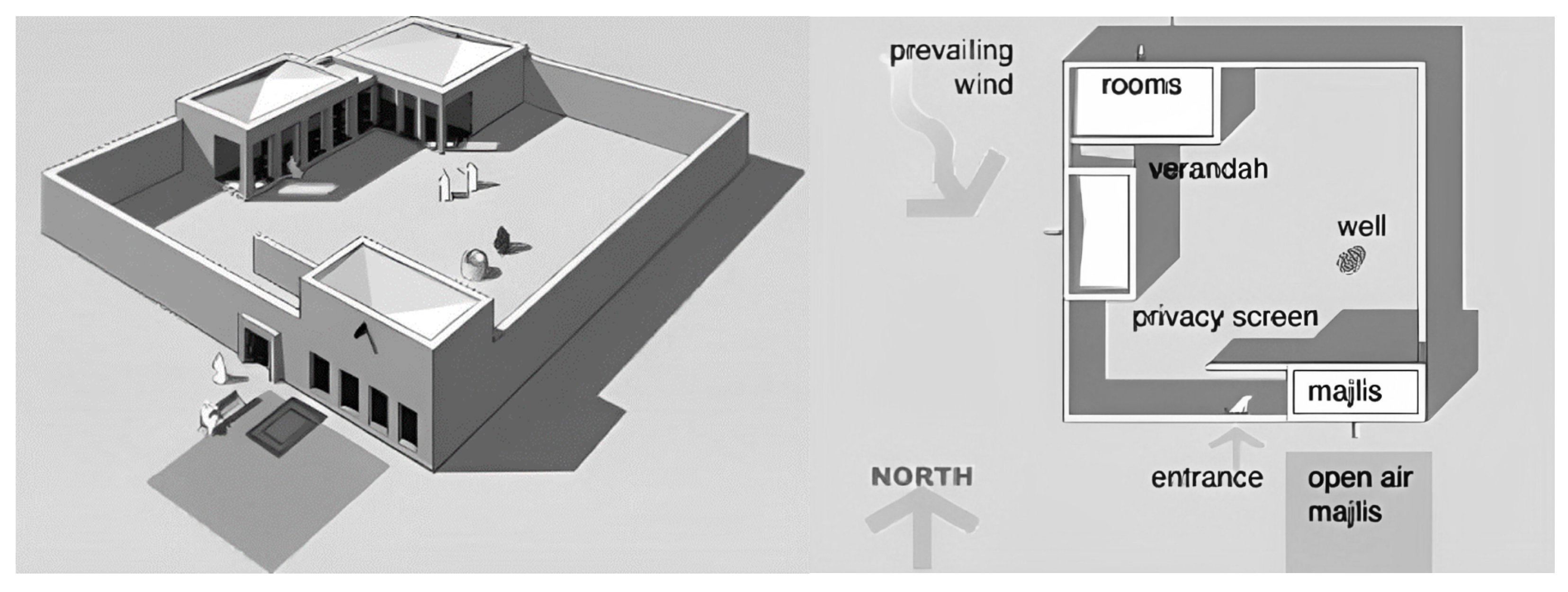 Heritage 08 00268 g007