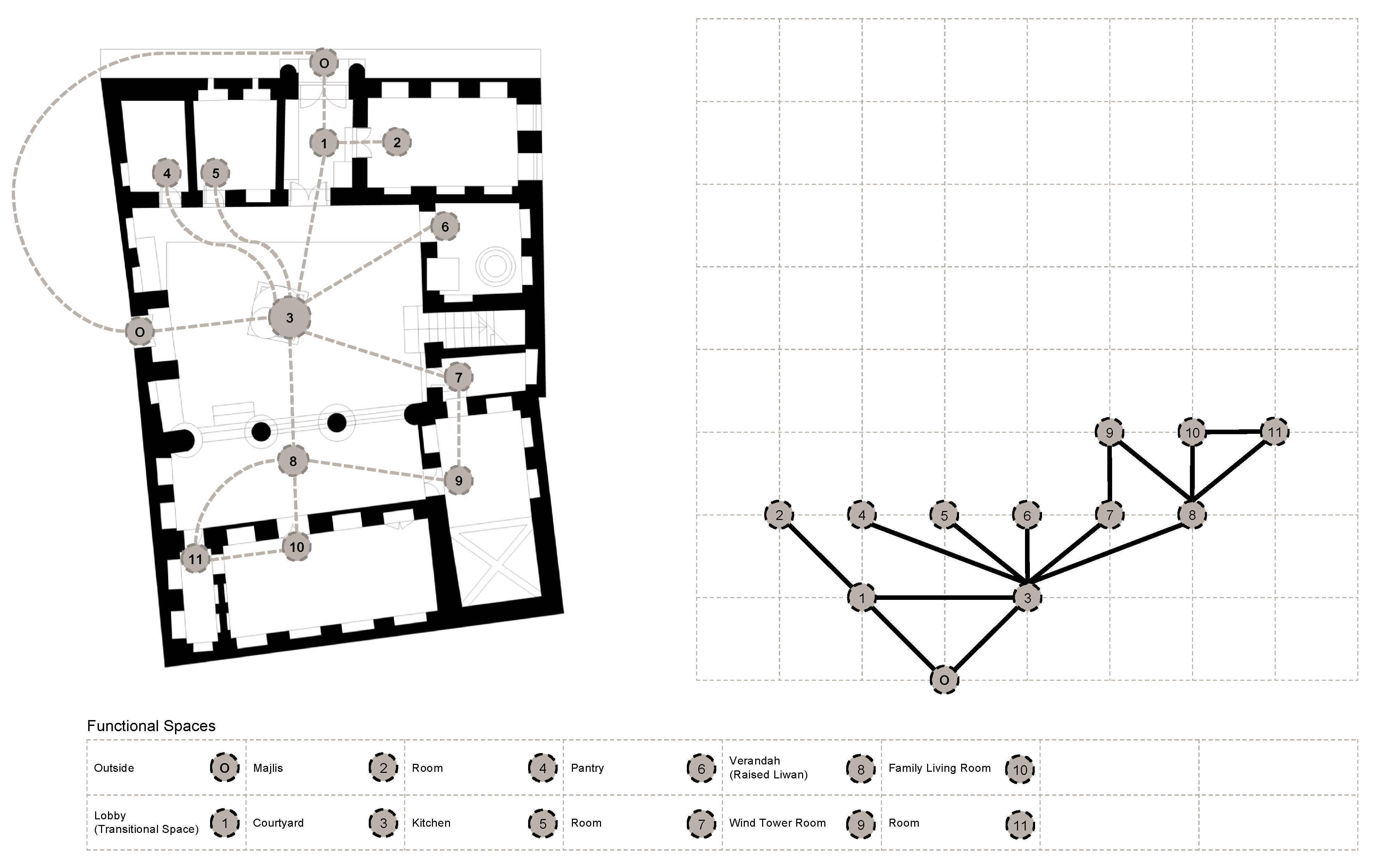 Heritage 08 00268 g021