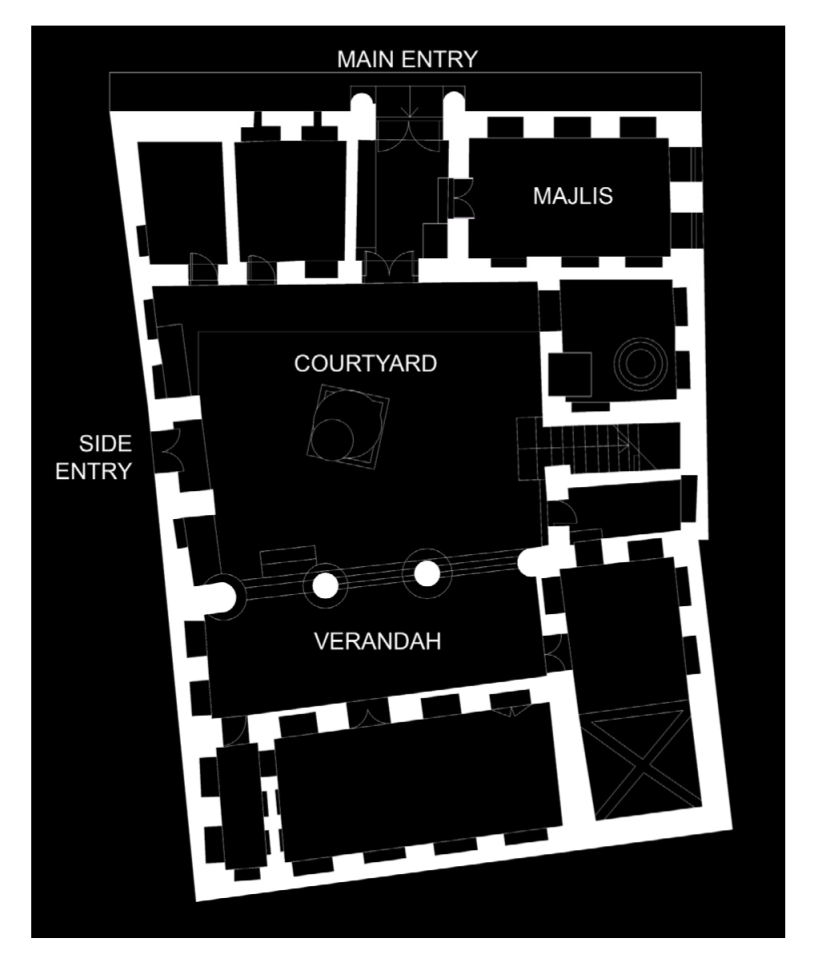 Heritage 08 00268 i006