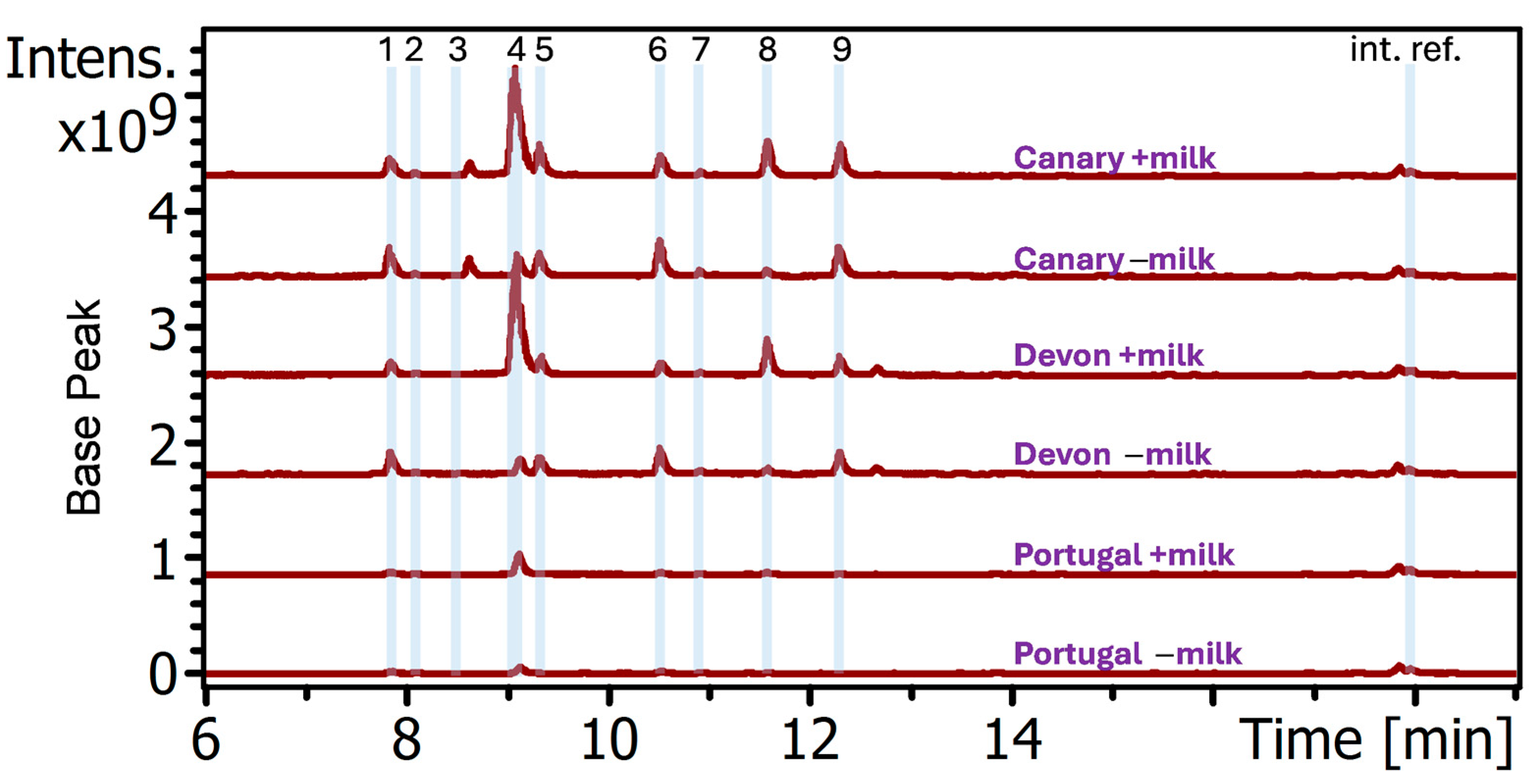 Heritage 08 00272 g004