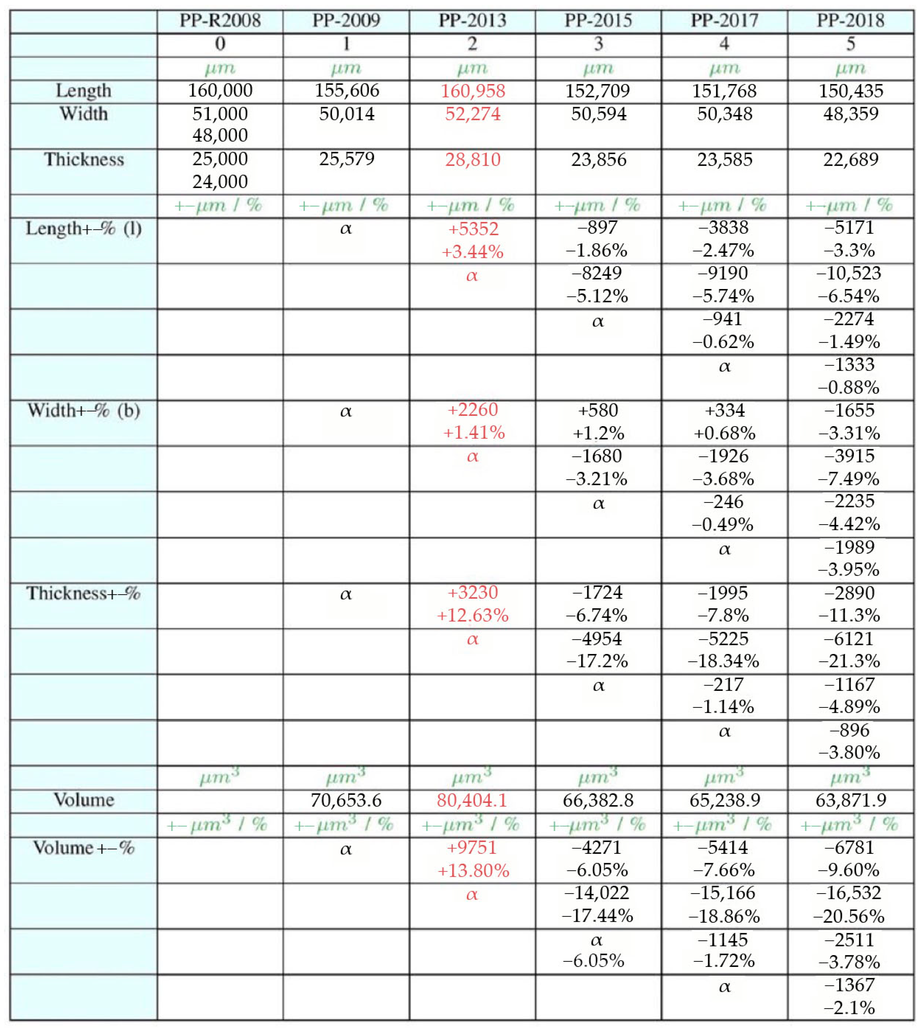 Heritage 08 00273 g006