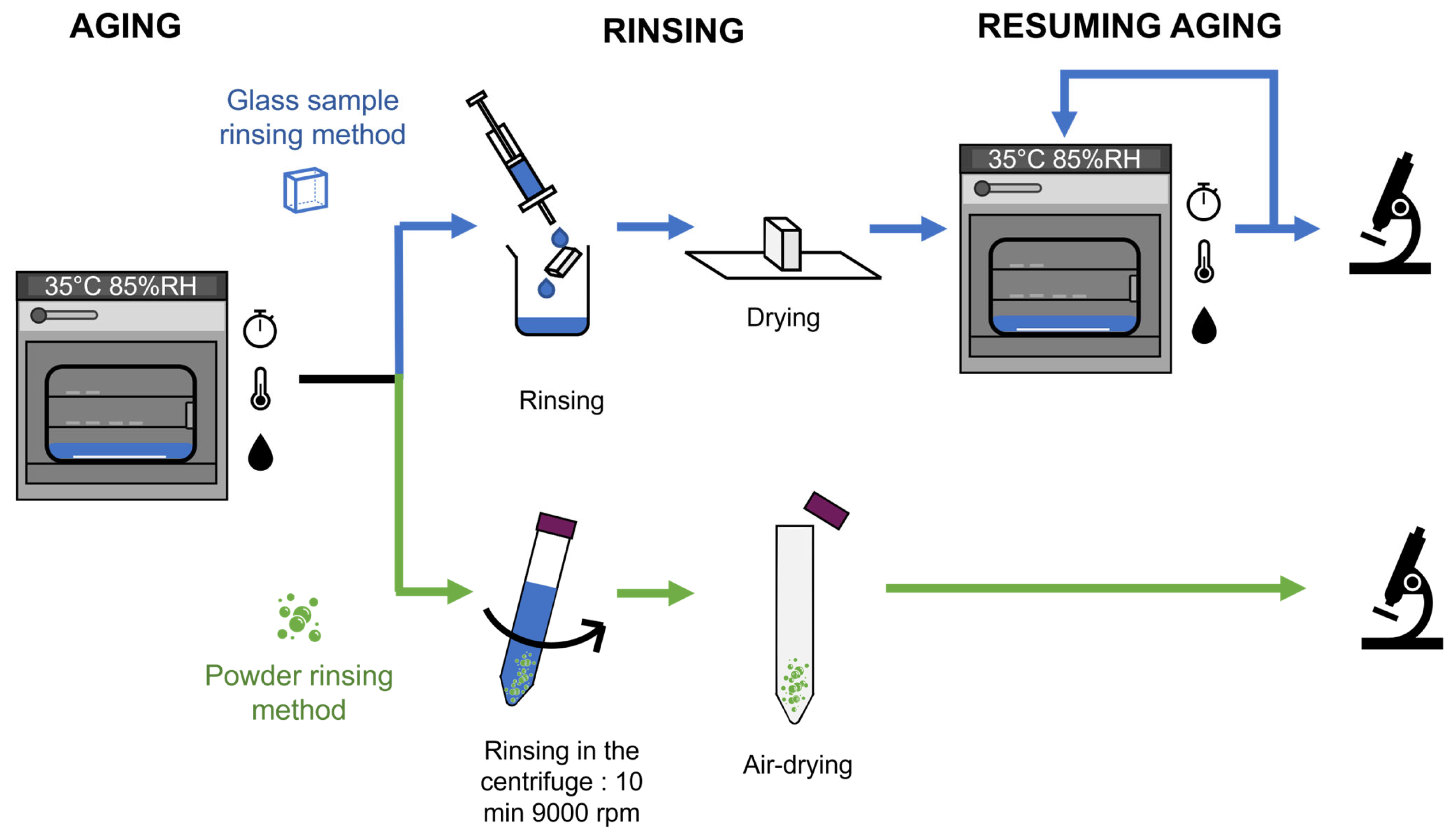 Heritage 08 00276 g001