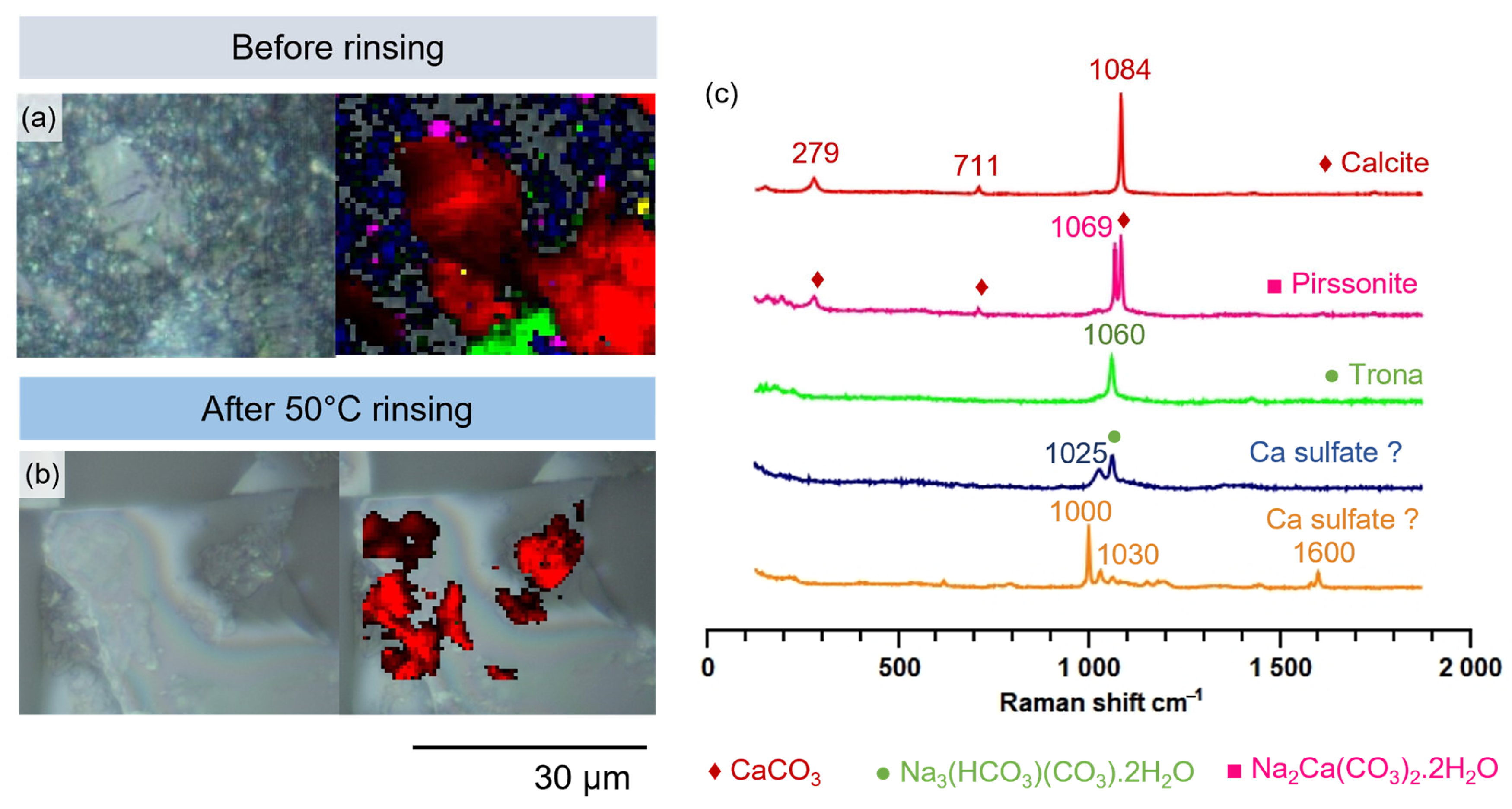 Heritage 08 00276 g003