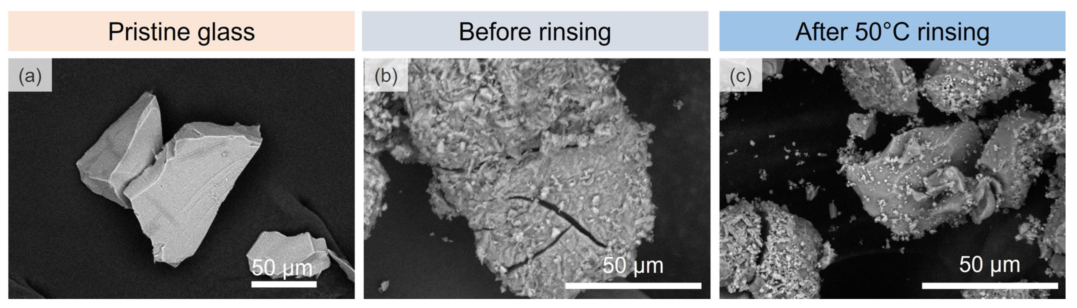 Heritage 08 00276 g004