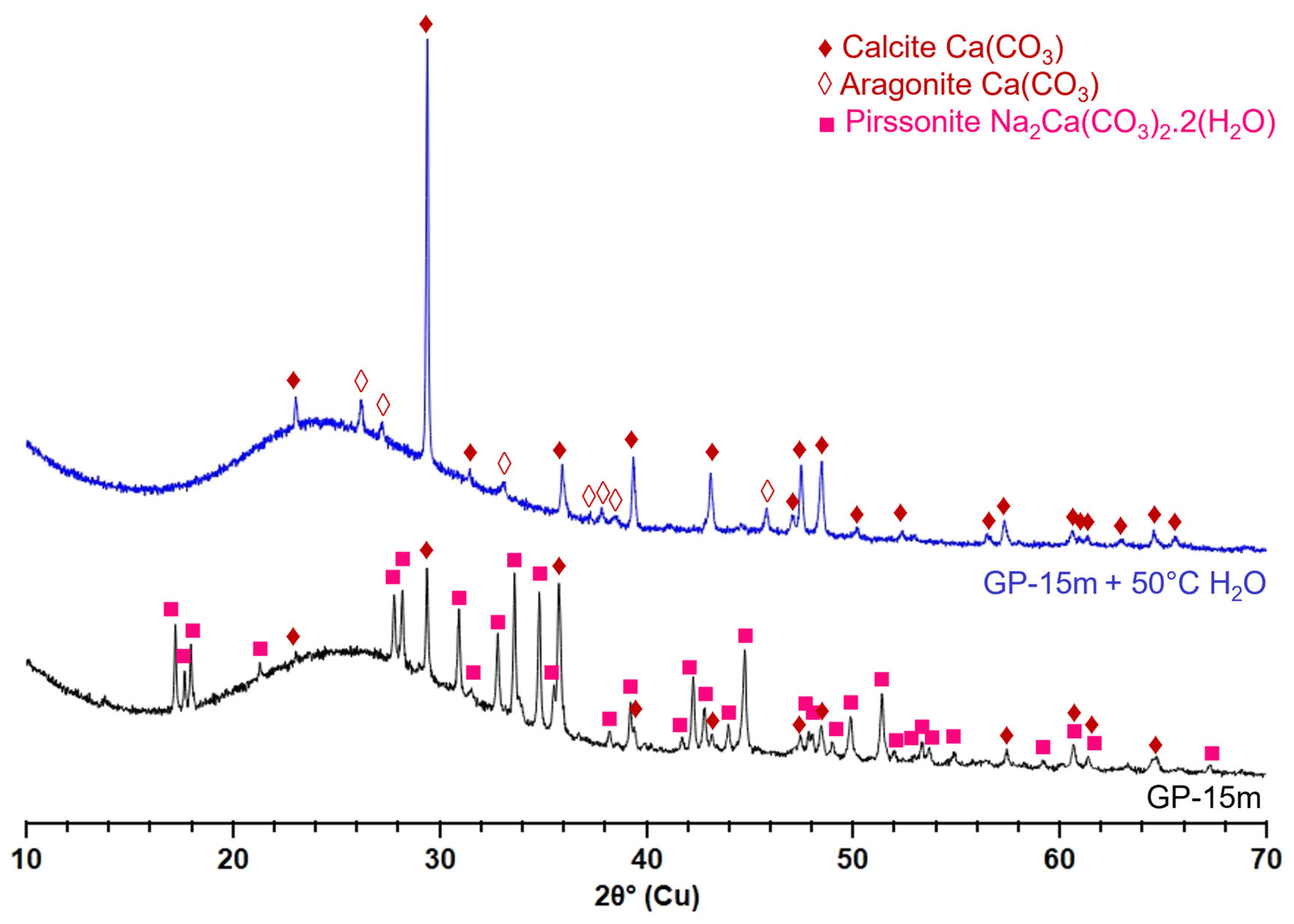 Heritage 08 00276 g005