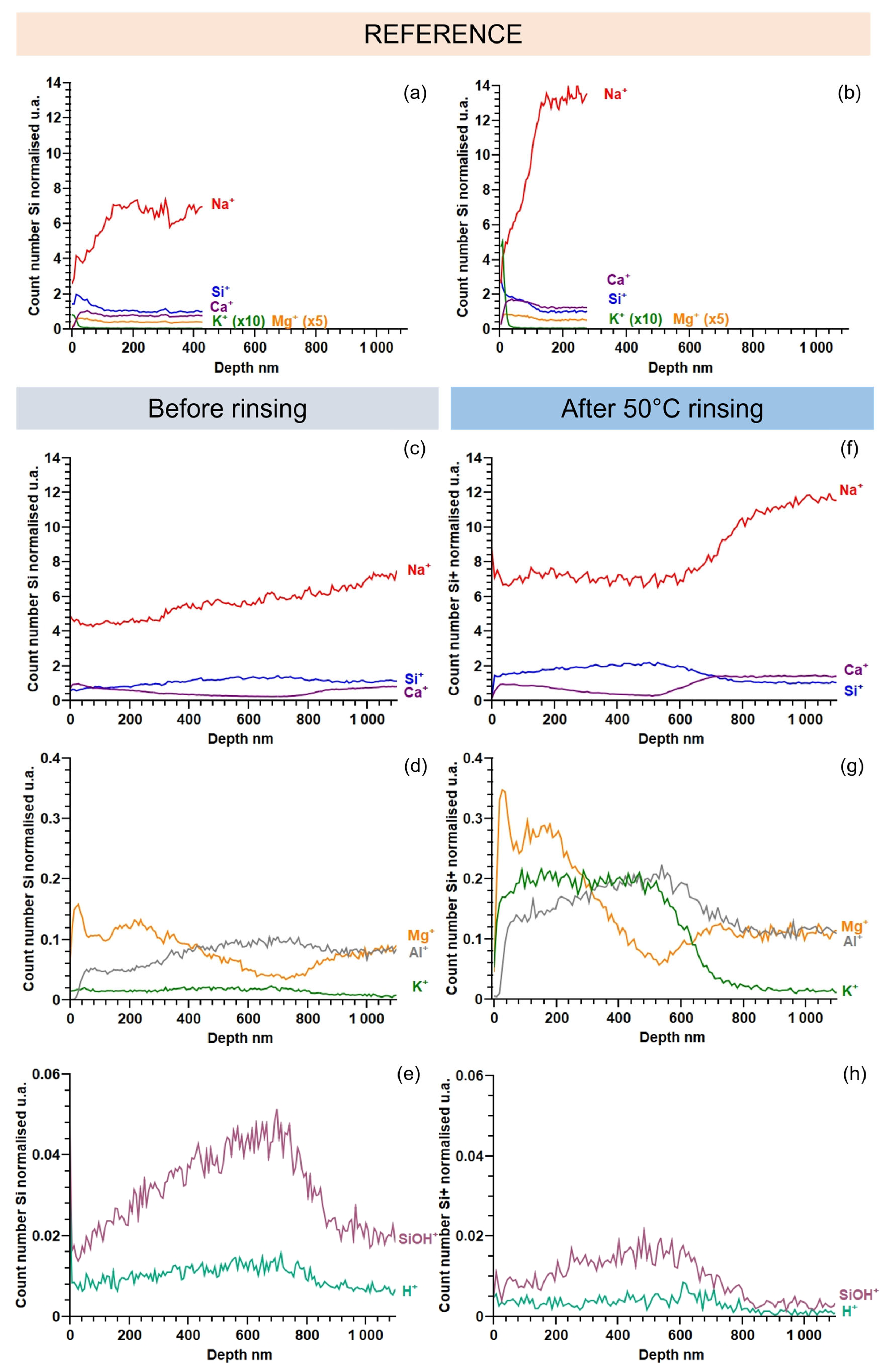 Heritage 08 00276 g008