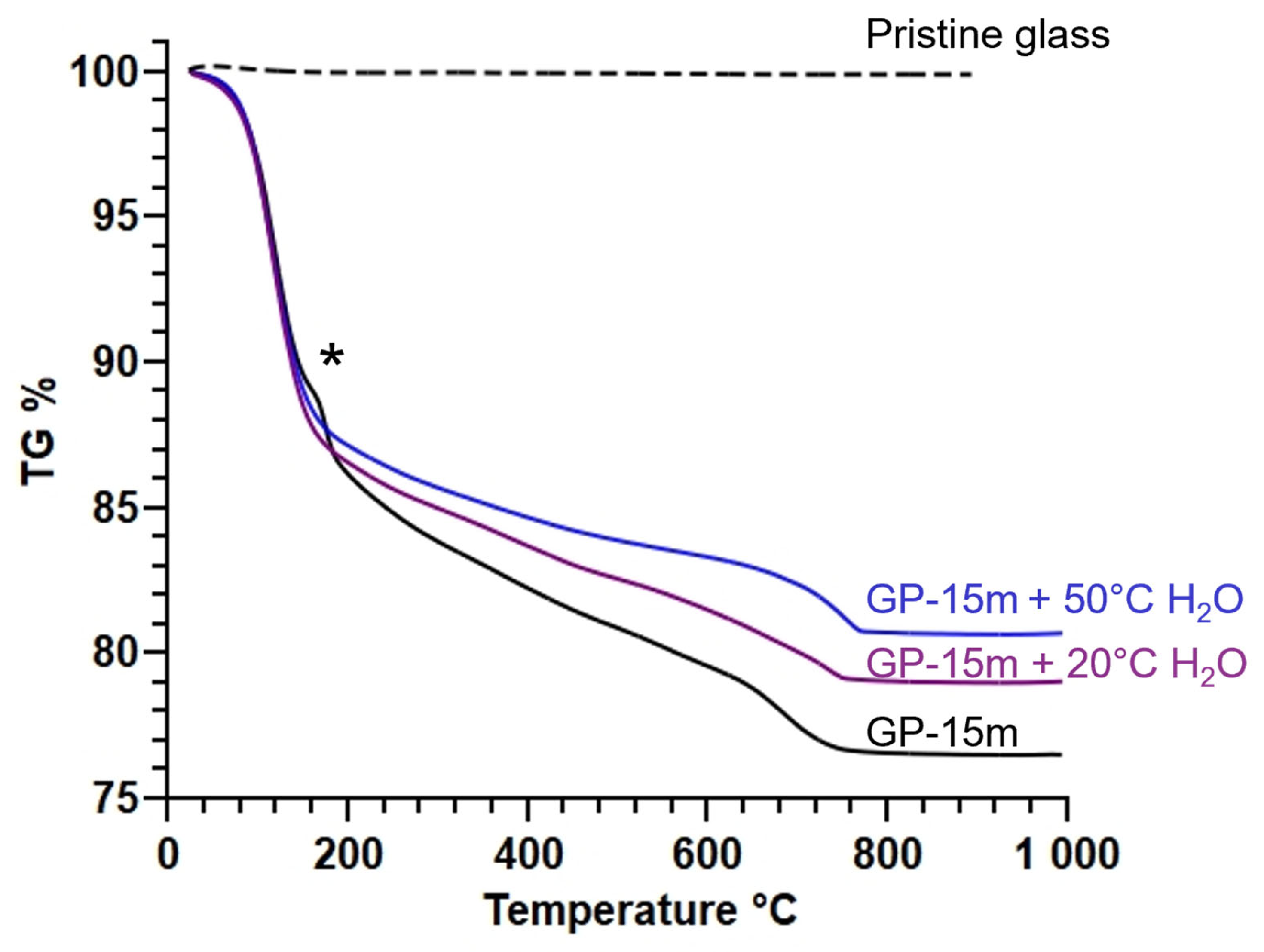 Heritage 08 00276 g009