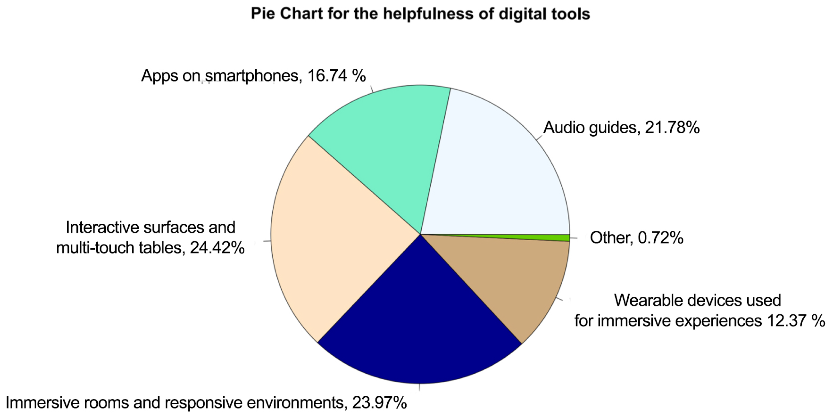Heritage 08 00277 g003