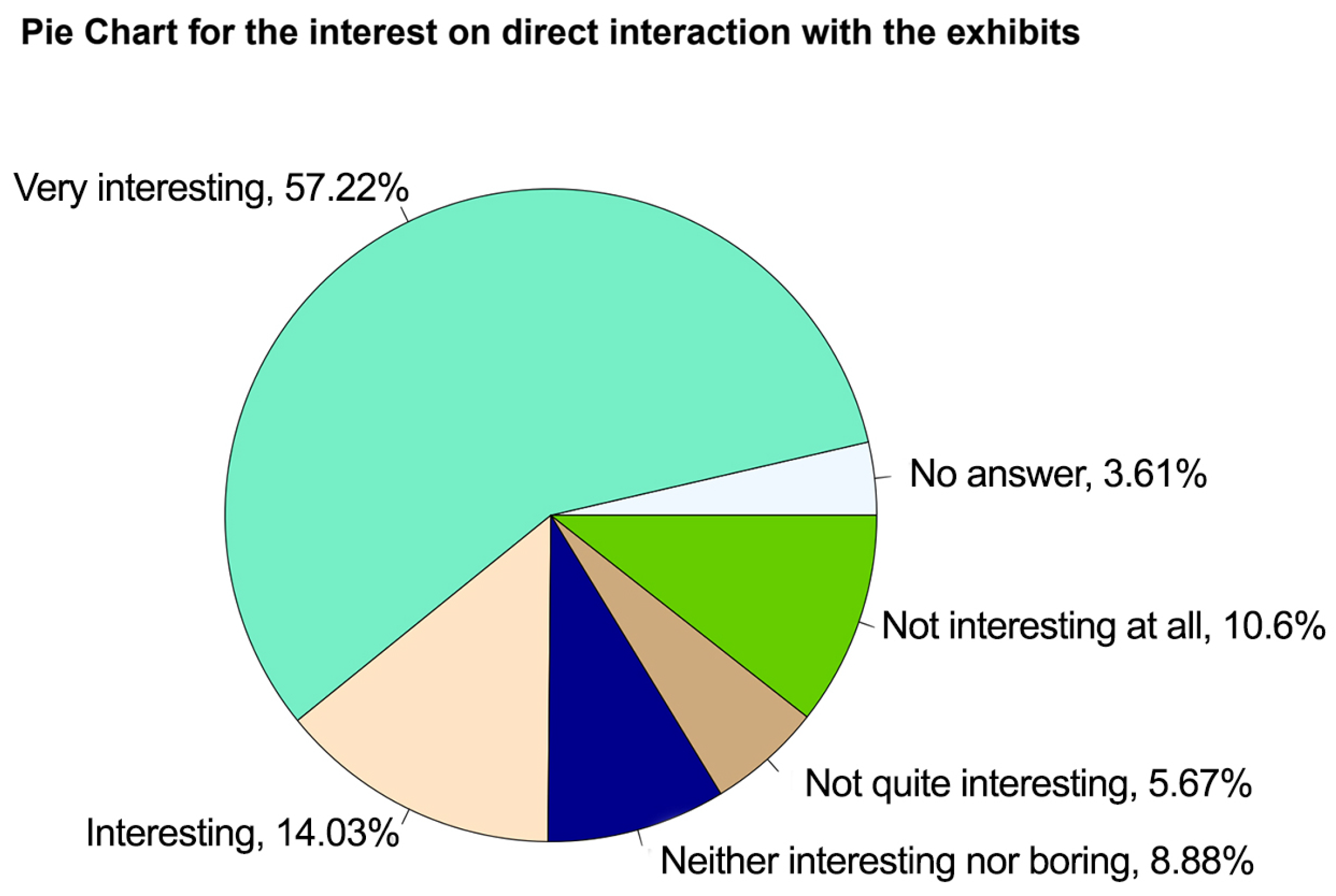 Heritage 08 00277 g005