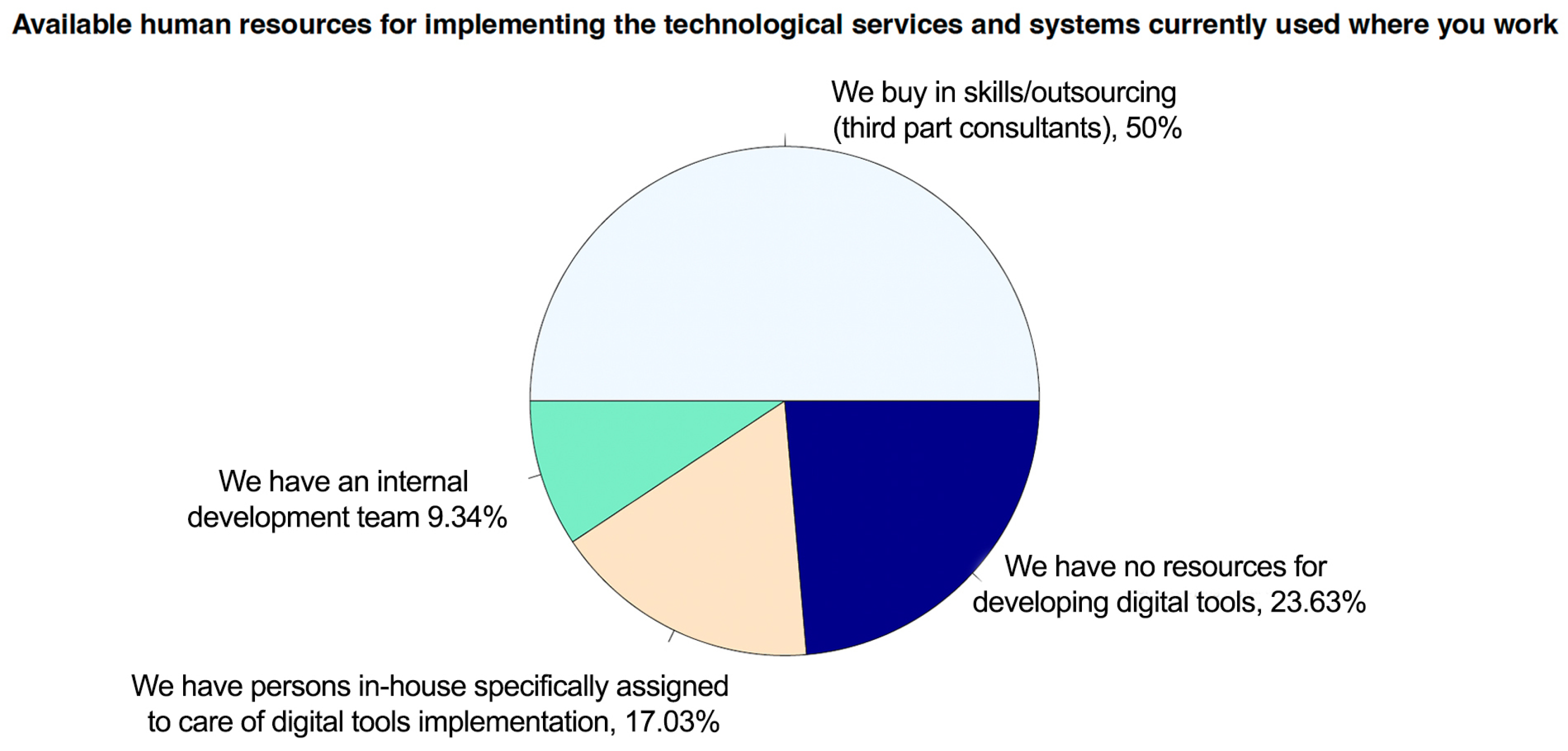 Heritage 08 00277 g009