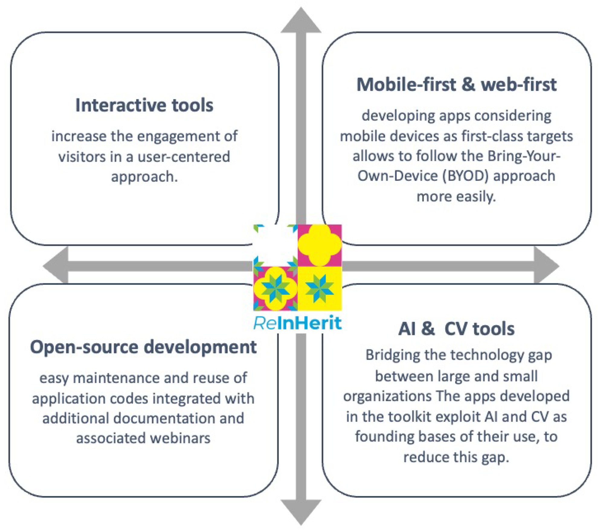 Heritage 08 00277 g010