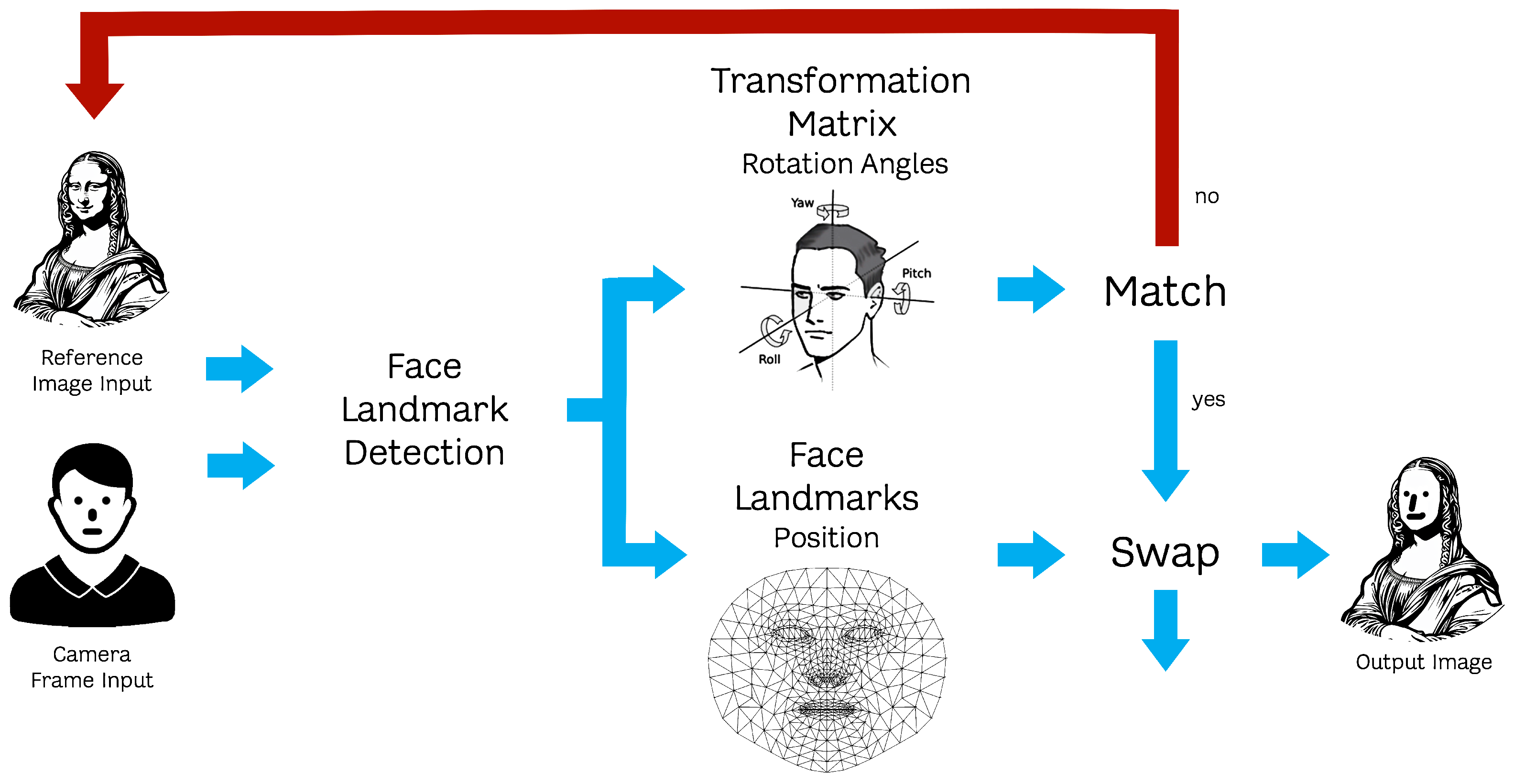 Heritage 08 00277 g015