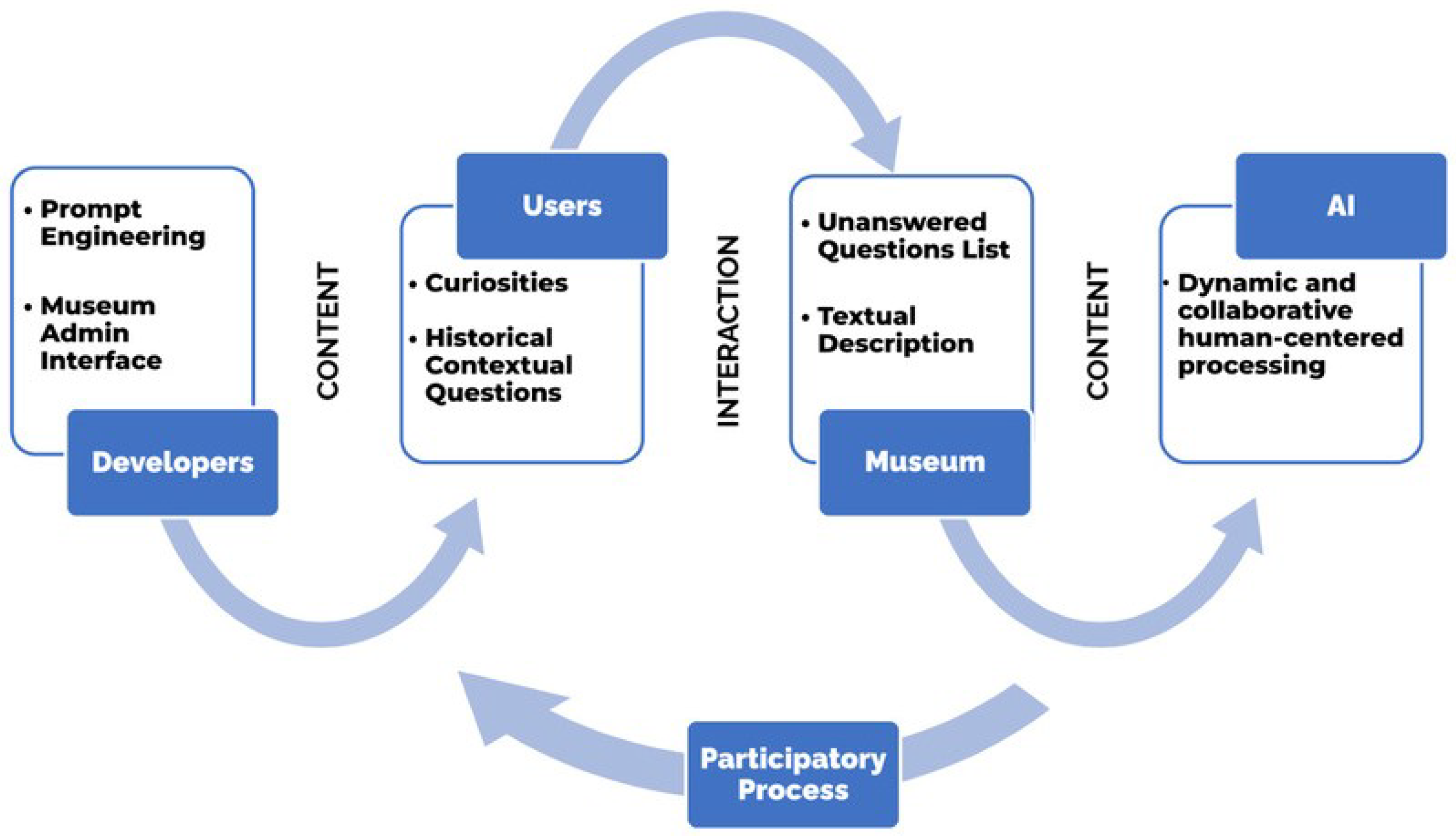 Heritage 08 00277 g022