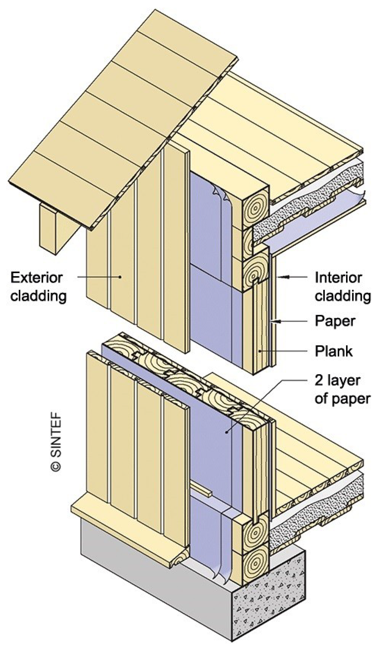 Heritage 08 00278 g001 Heritage 08 00278 g001
