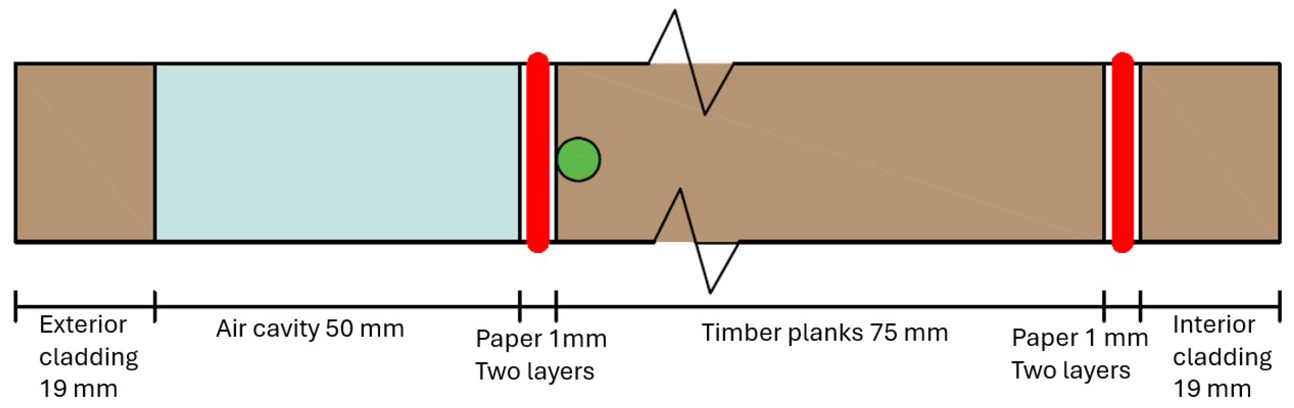 Heritage 08 00278 g006 Heritage 08 00278 g006