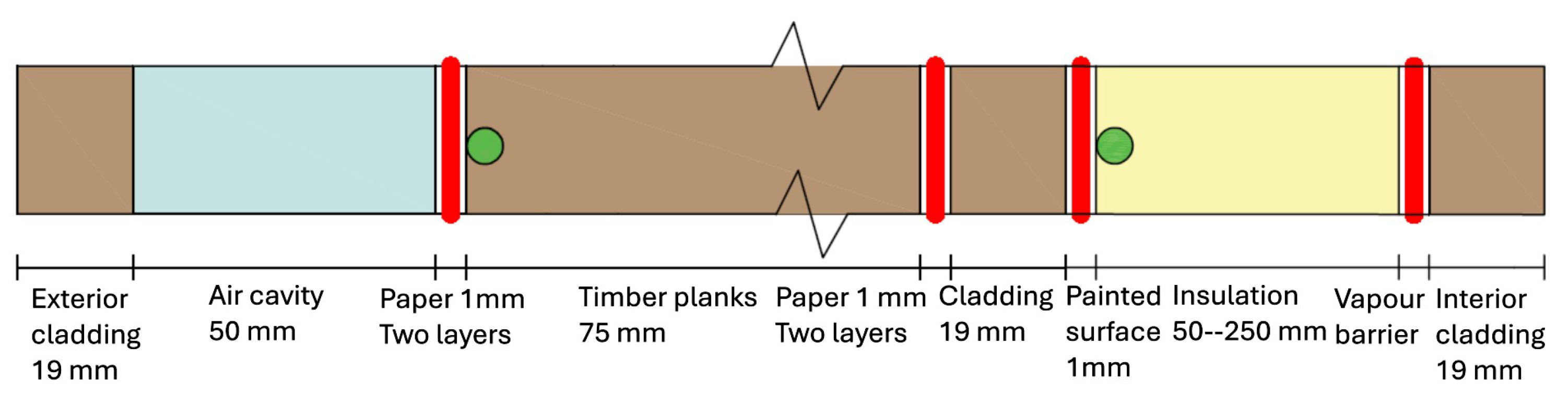 Heritage 08 00278 g007 Heritage 08 00278 g007