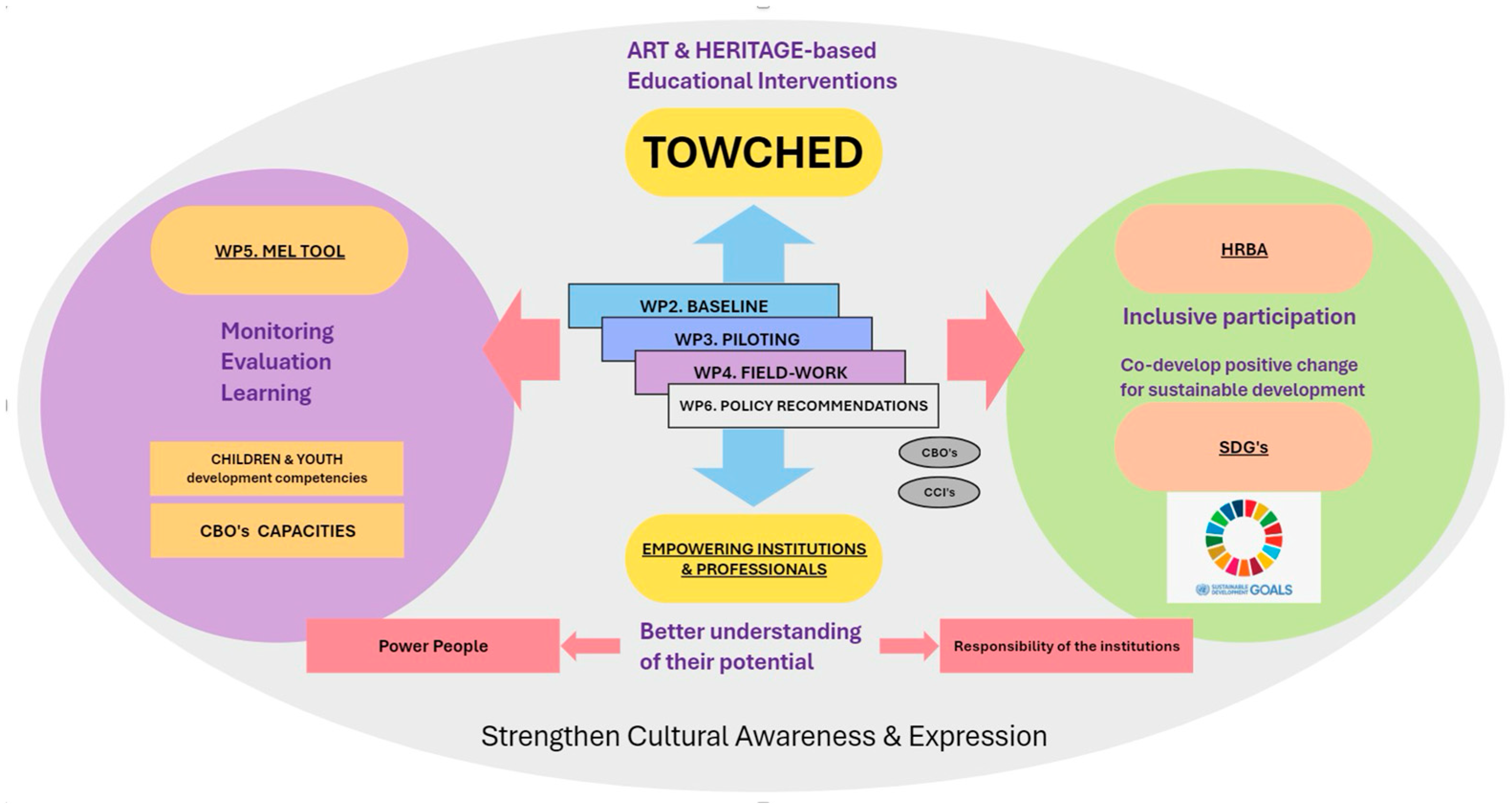 Heritage 08 00279 g001