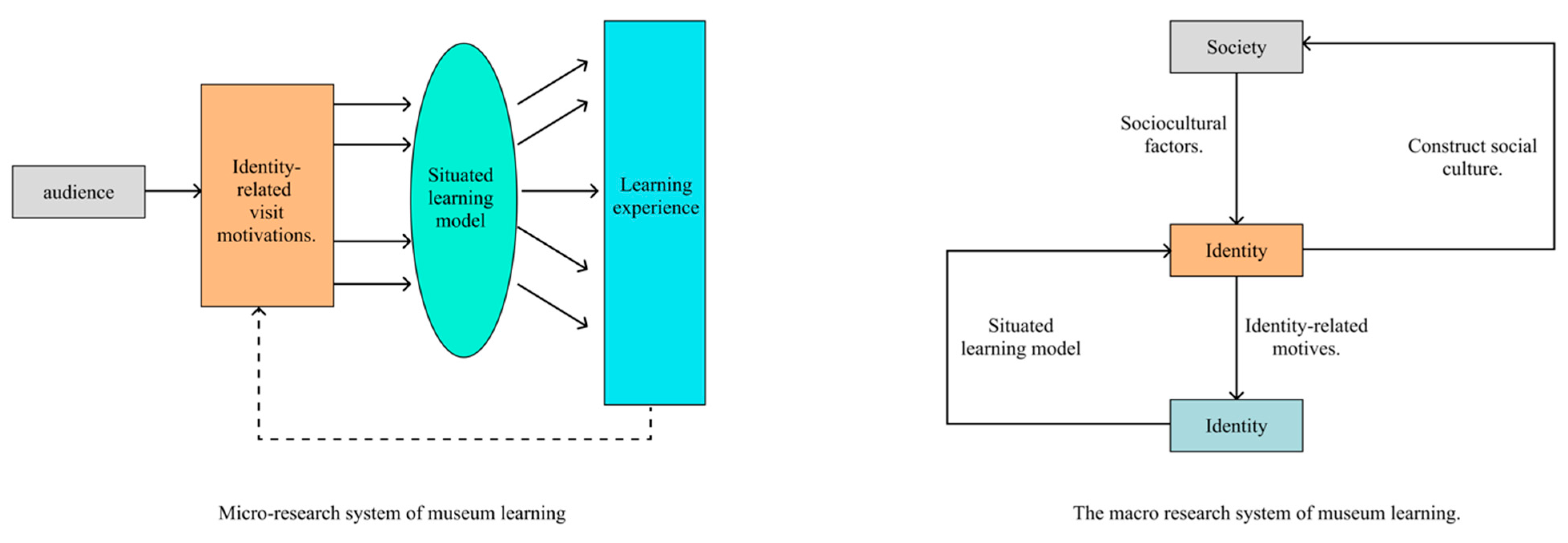 Heritage 08 00280 g006
