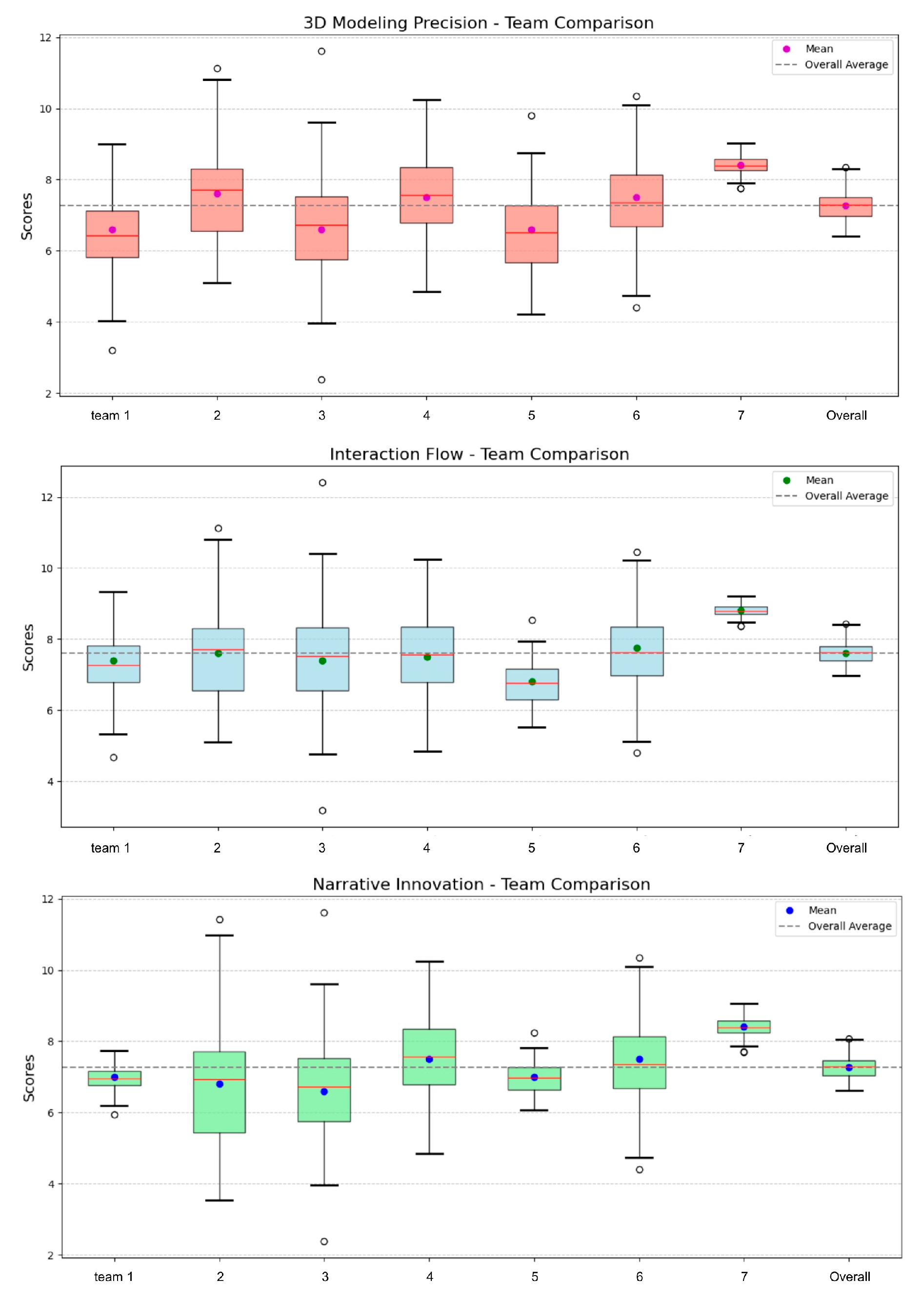 Heritage 08 00280 g009