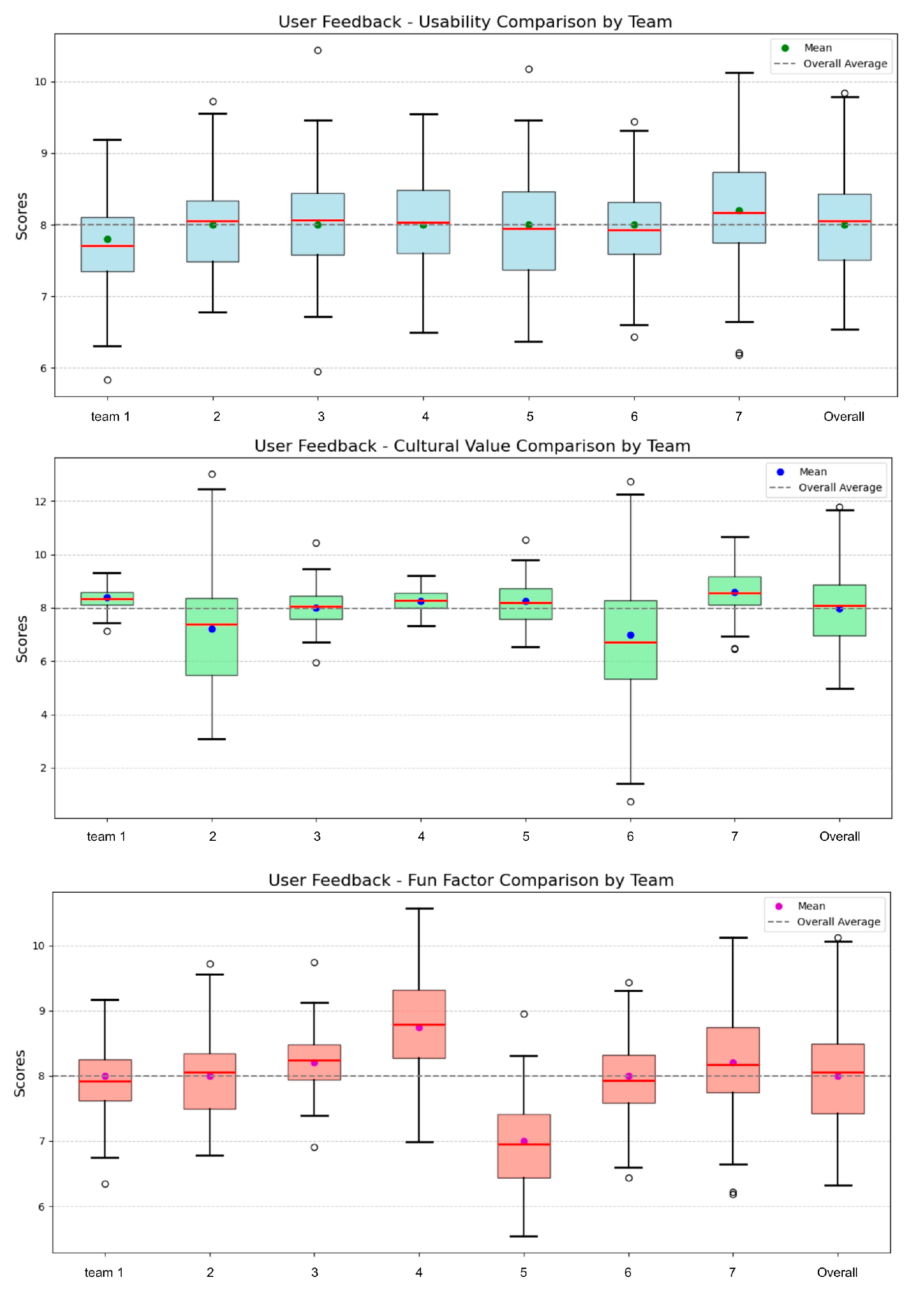 Heritage 08 00280 g010