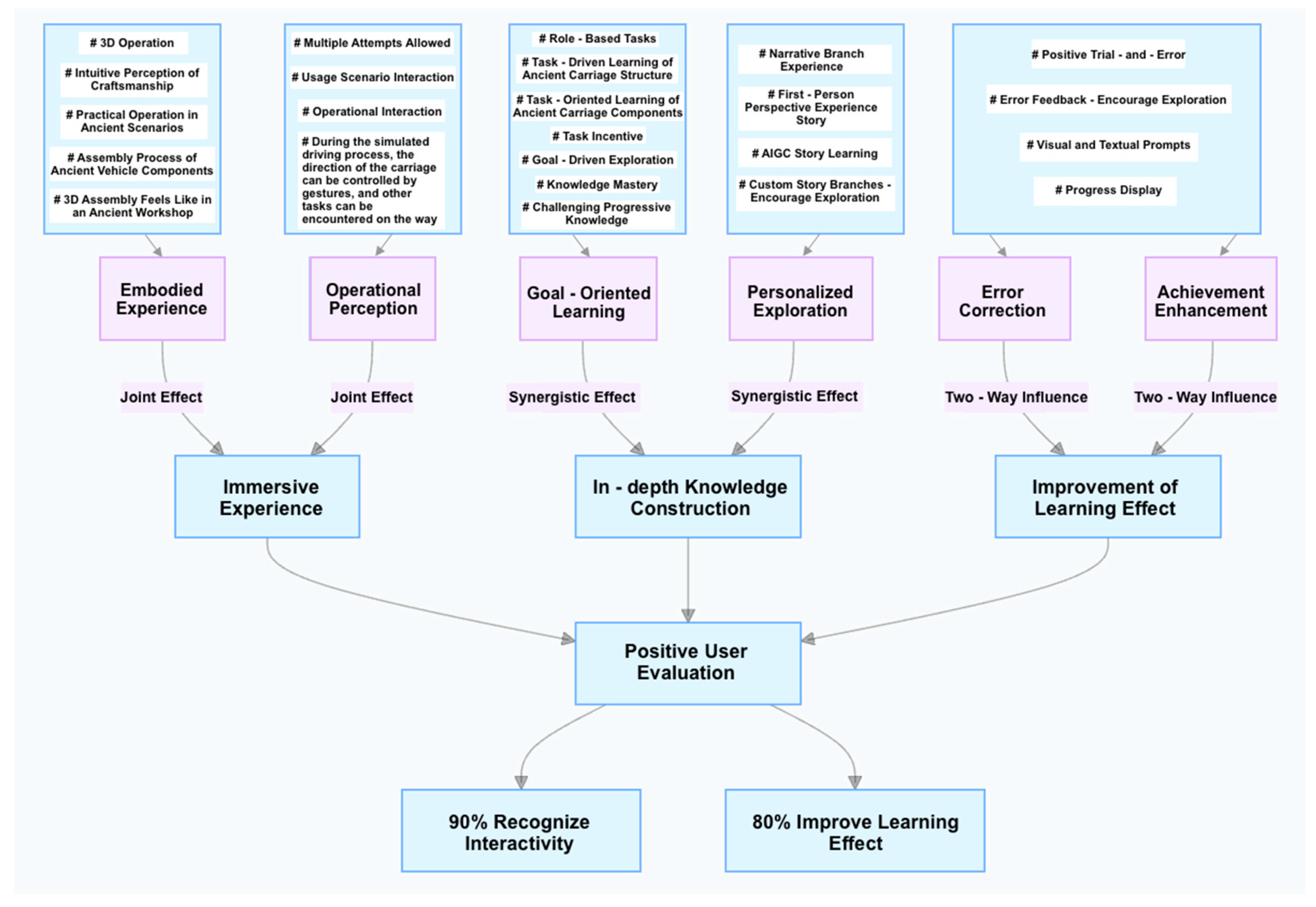 Heritage 08 00280 g011