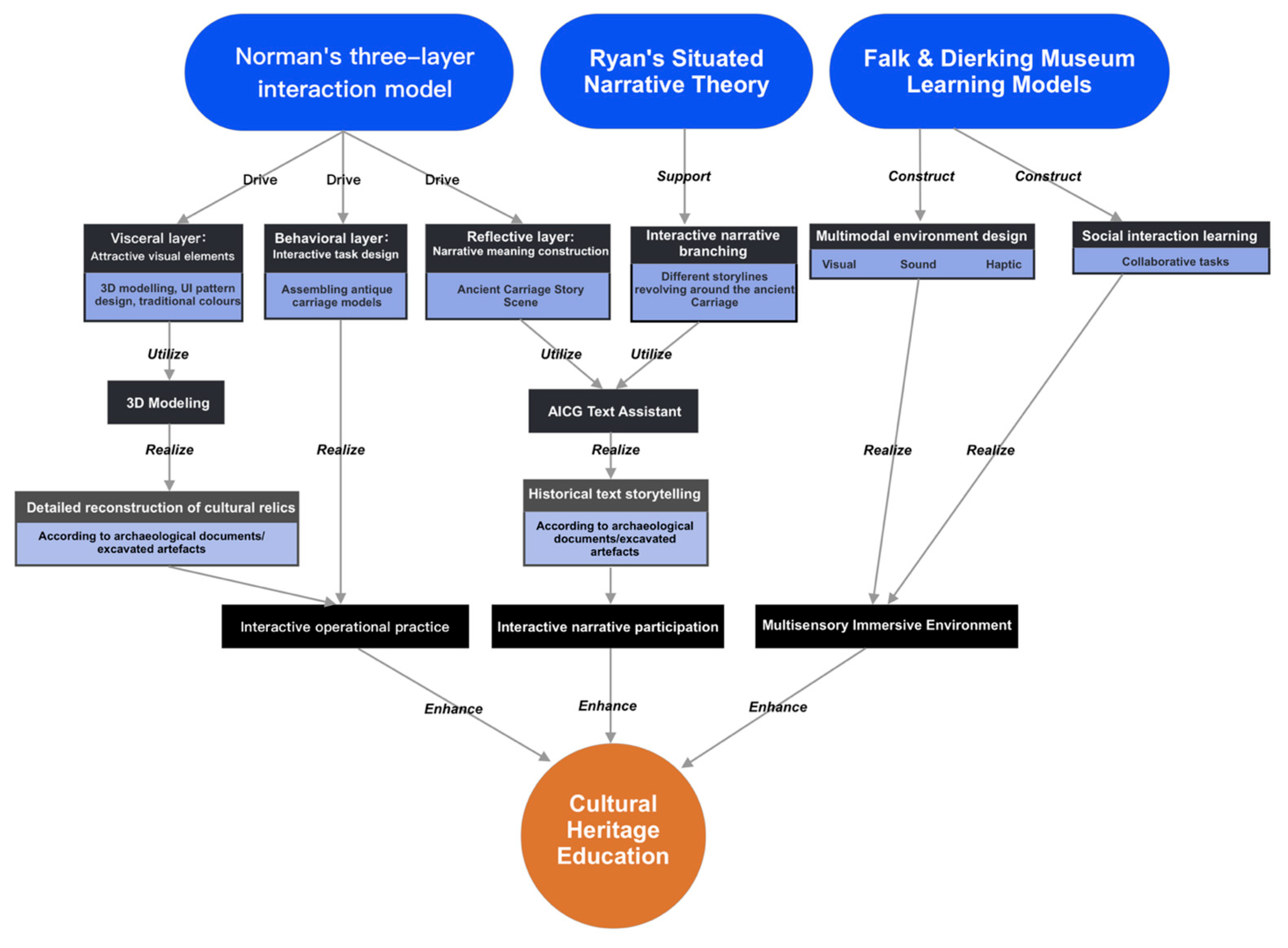 Heritage 08 00280 g012