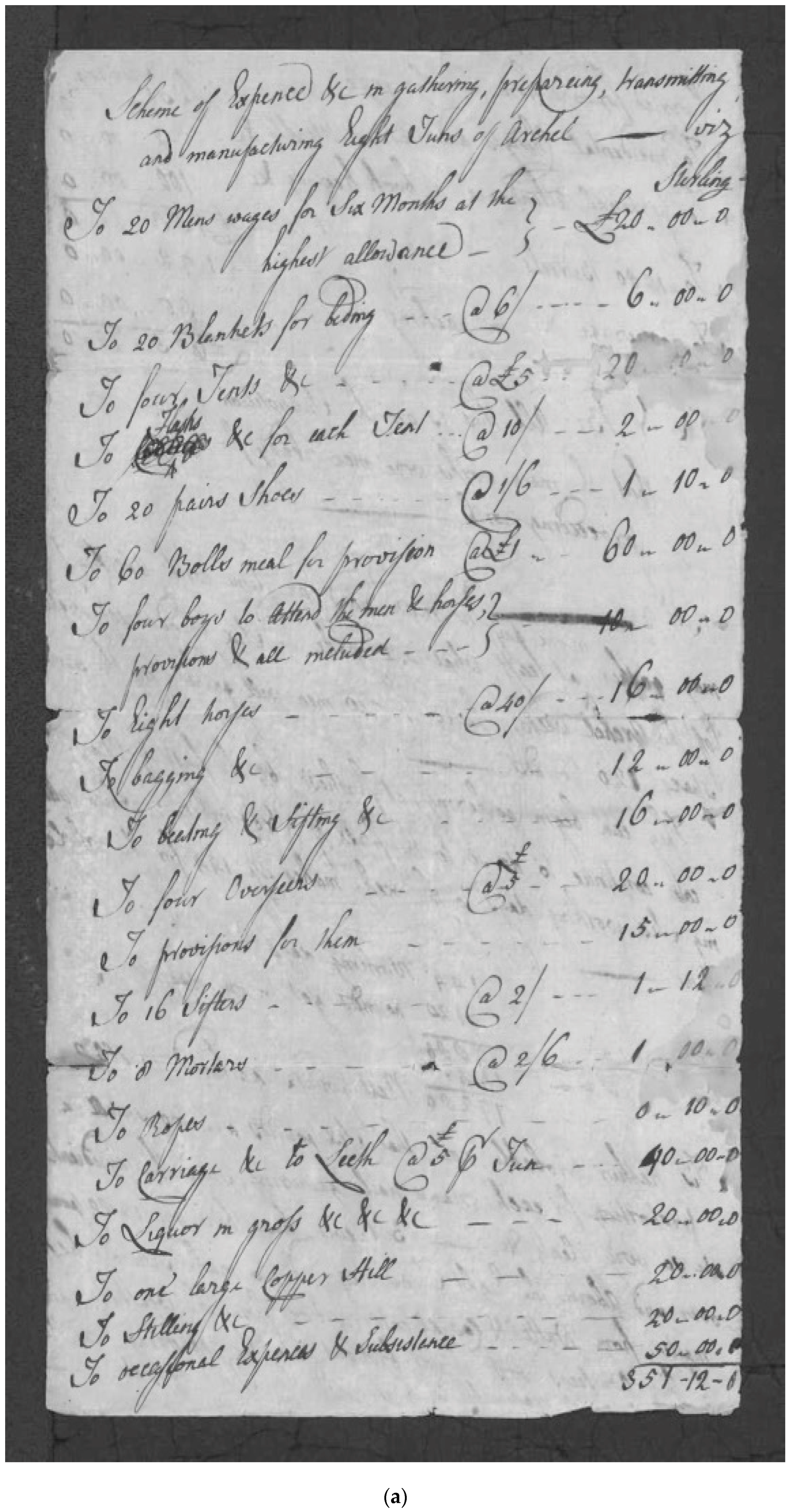 Heritage 08 00281 g003a