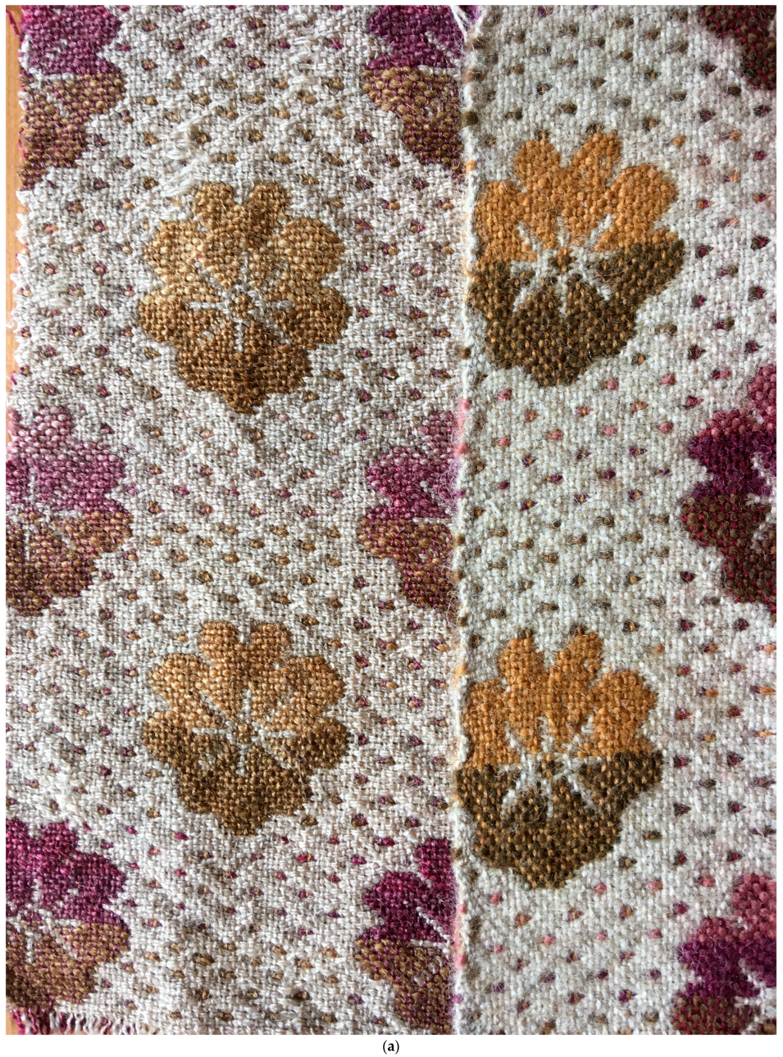 Heritage 08 00281 g009a