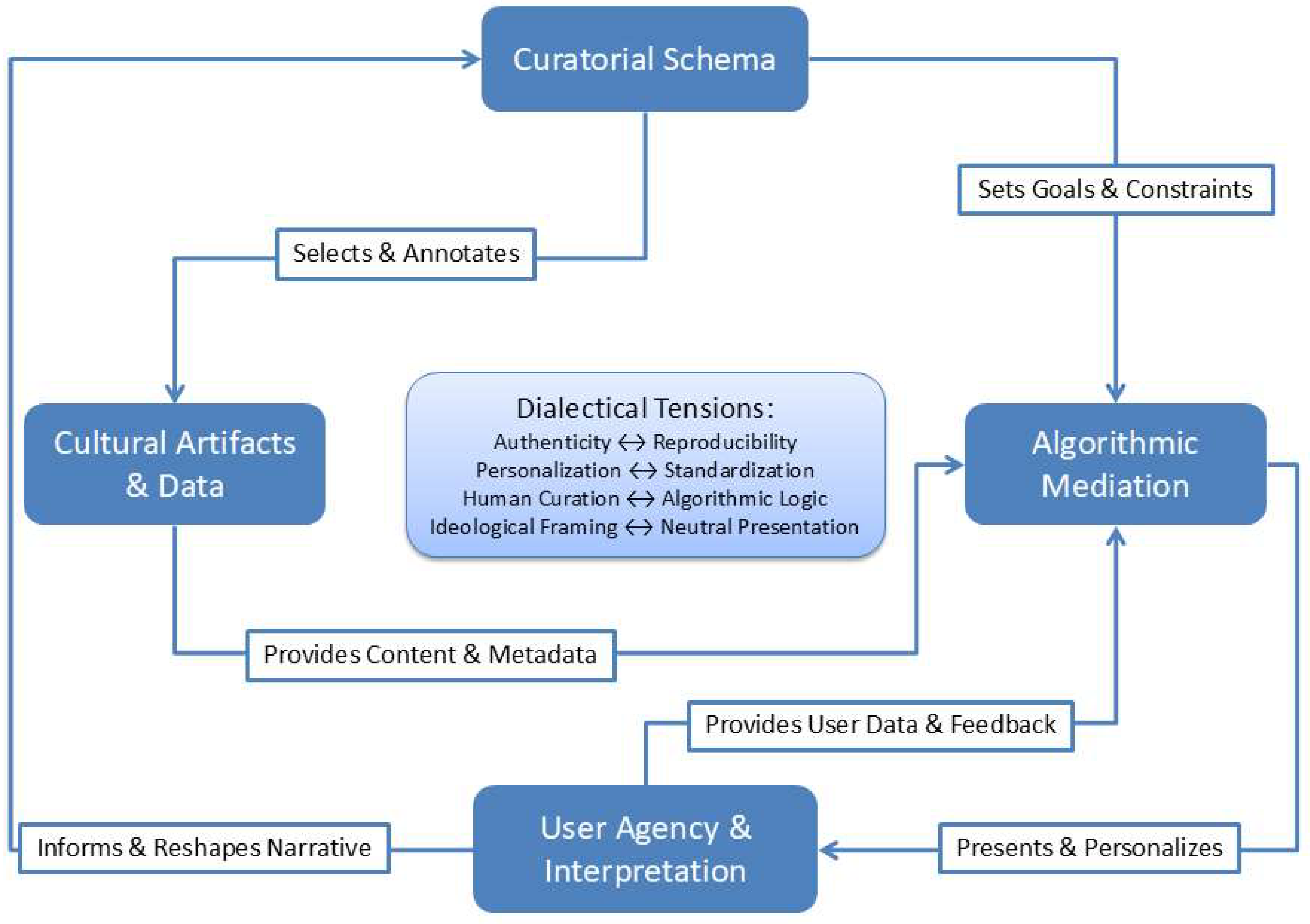 Heritage 08 00284 g001