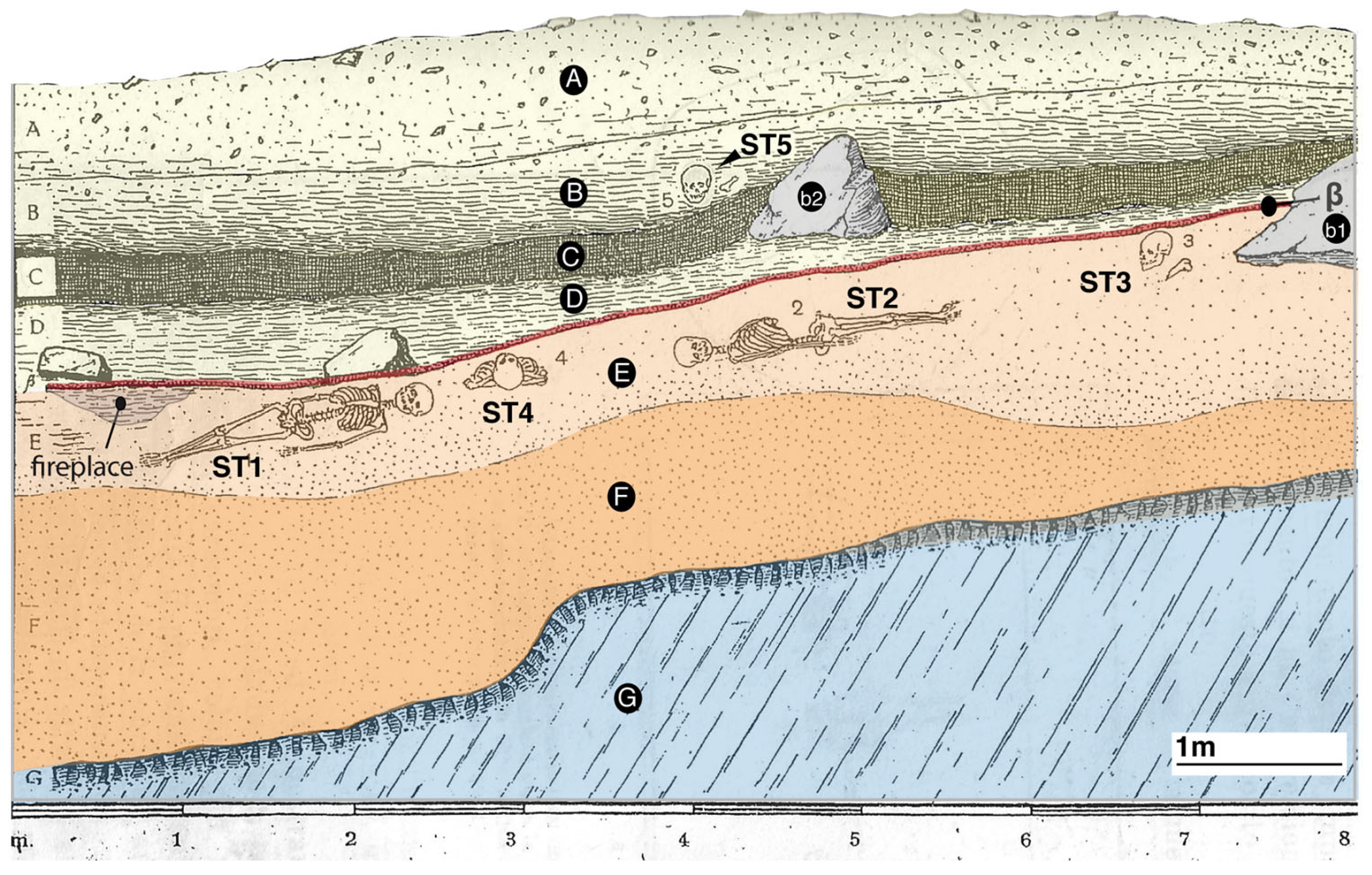 Heritage 08 00285 g002