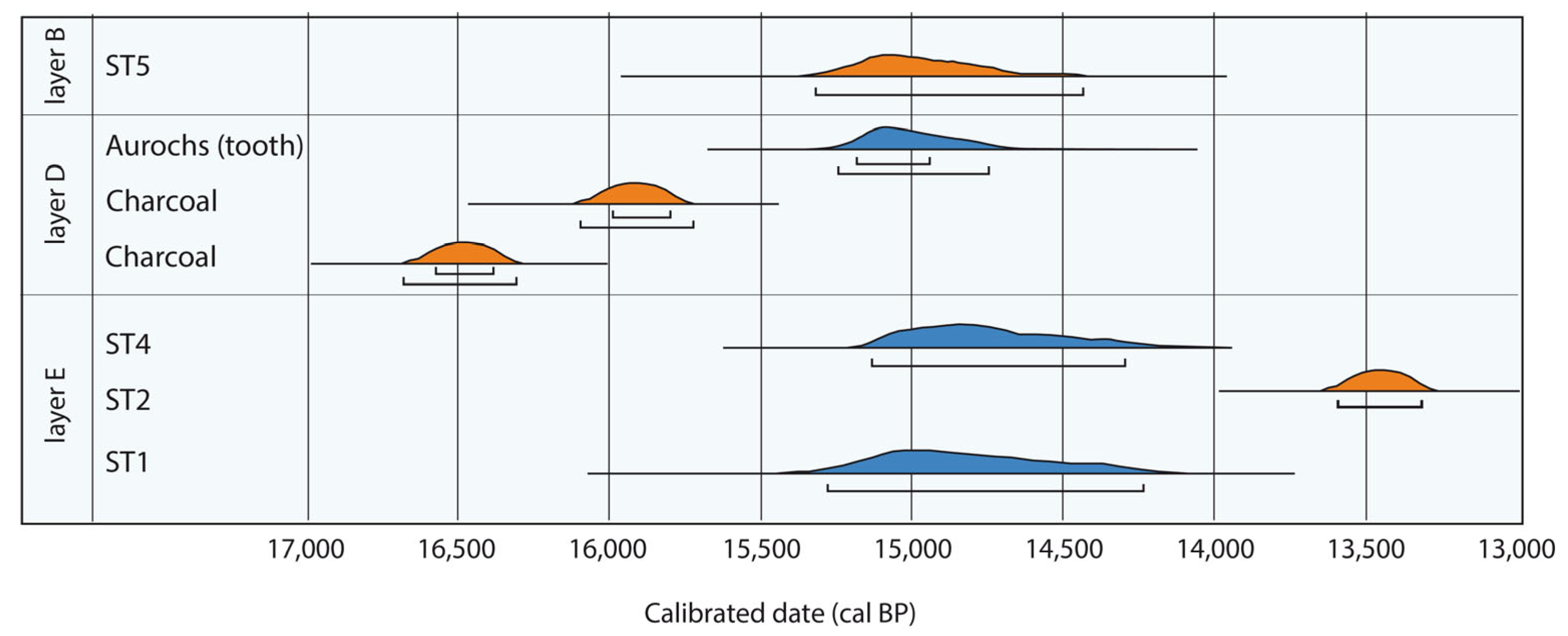 Heritage 08 00285 g006
