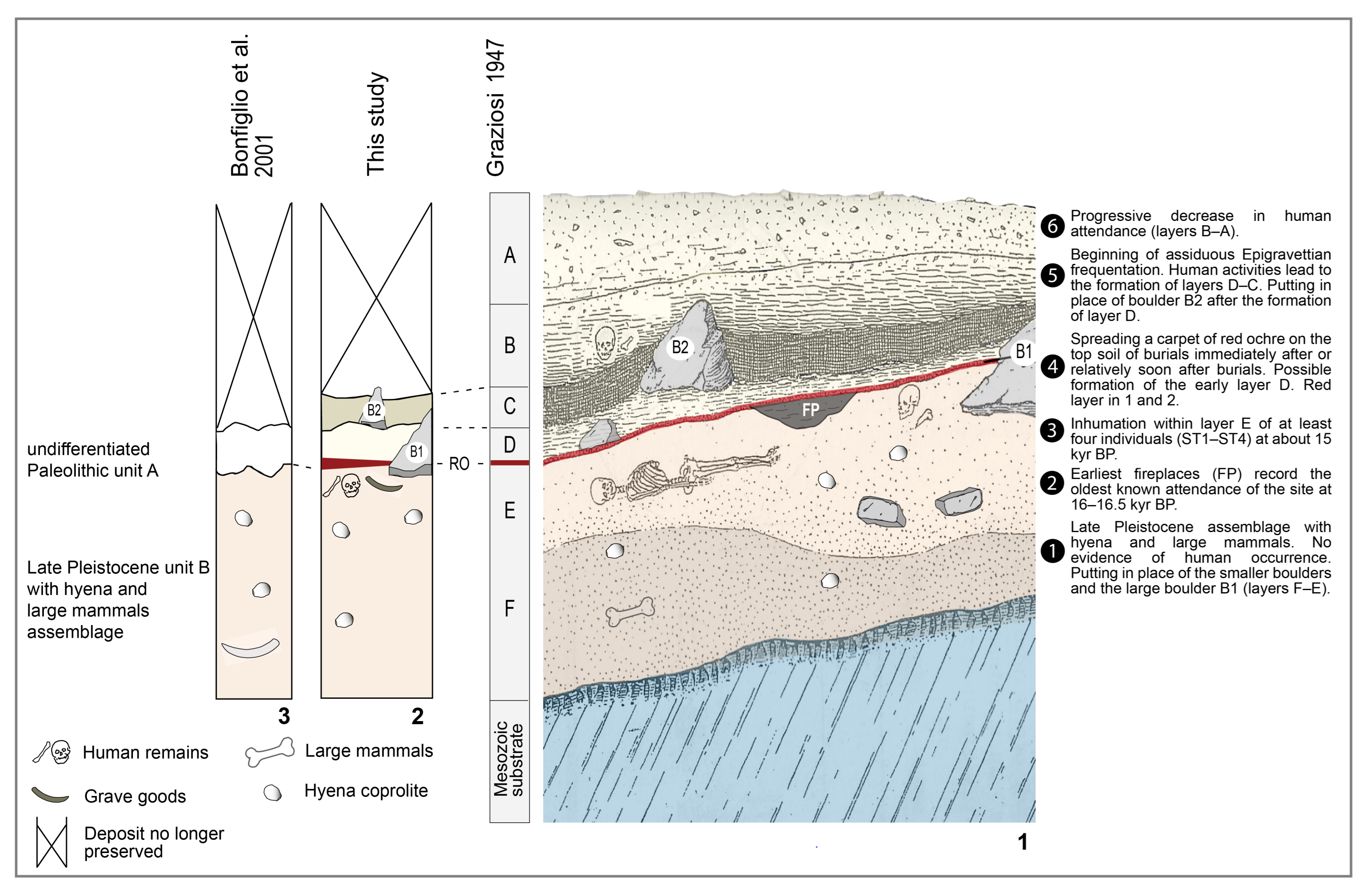 Heritage 08 00285 g012