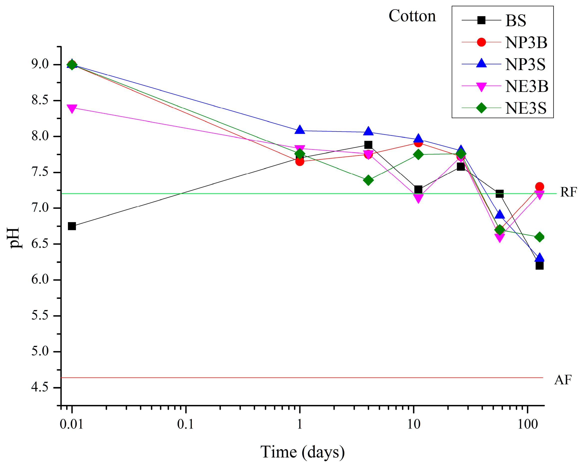 Heritage 08 00287 g001