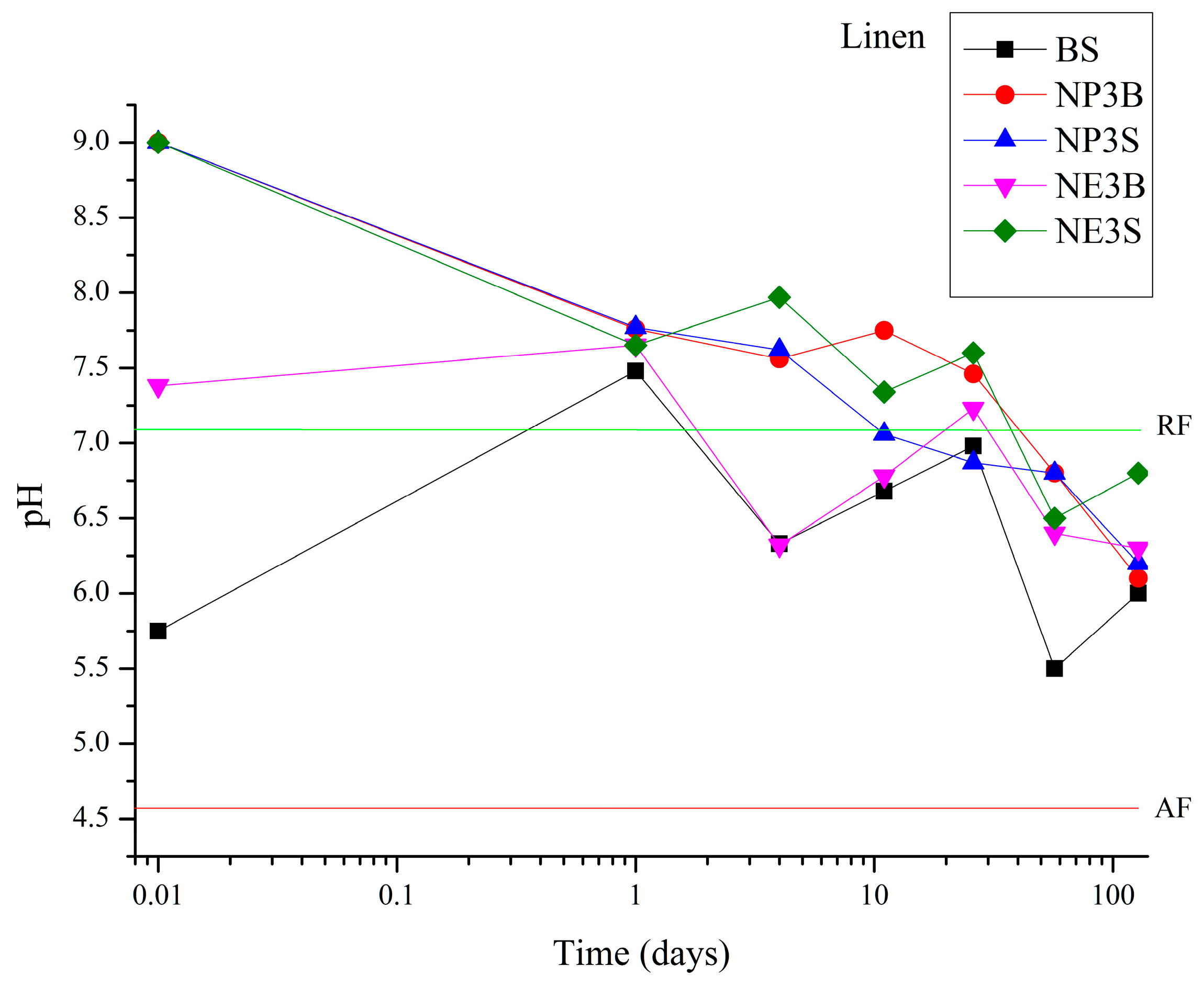 Heritage 08 00287 g002