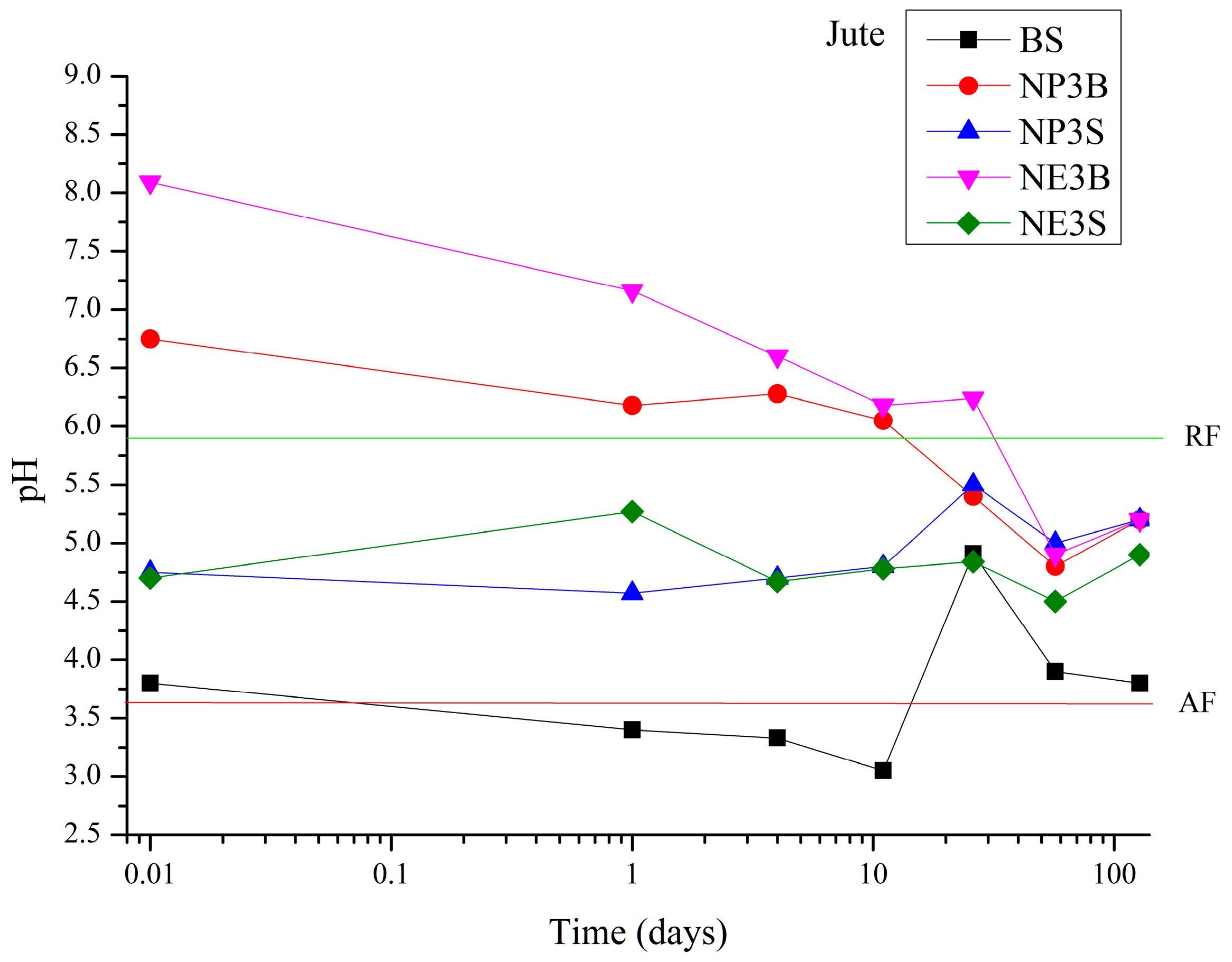Heritage 08 00287 g003