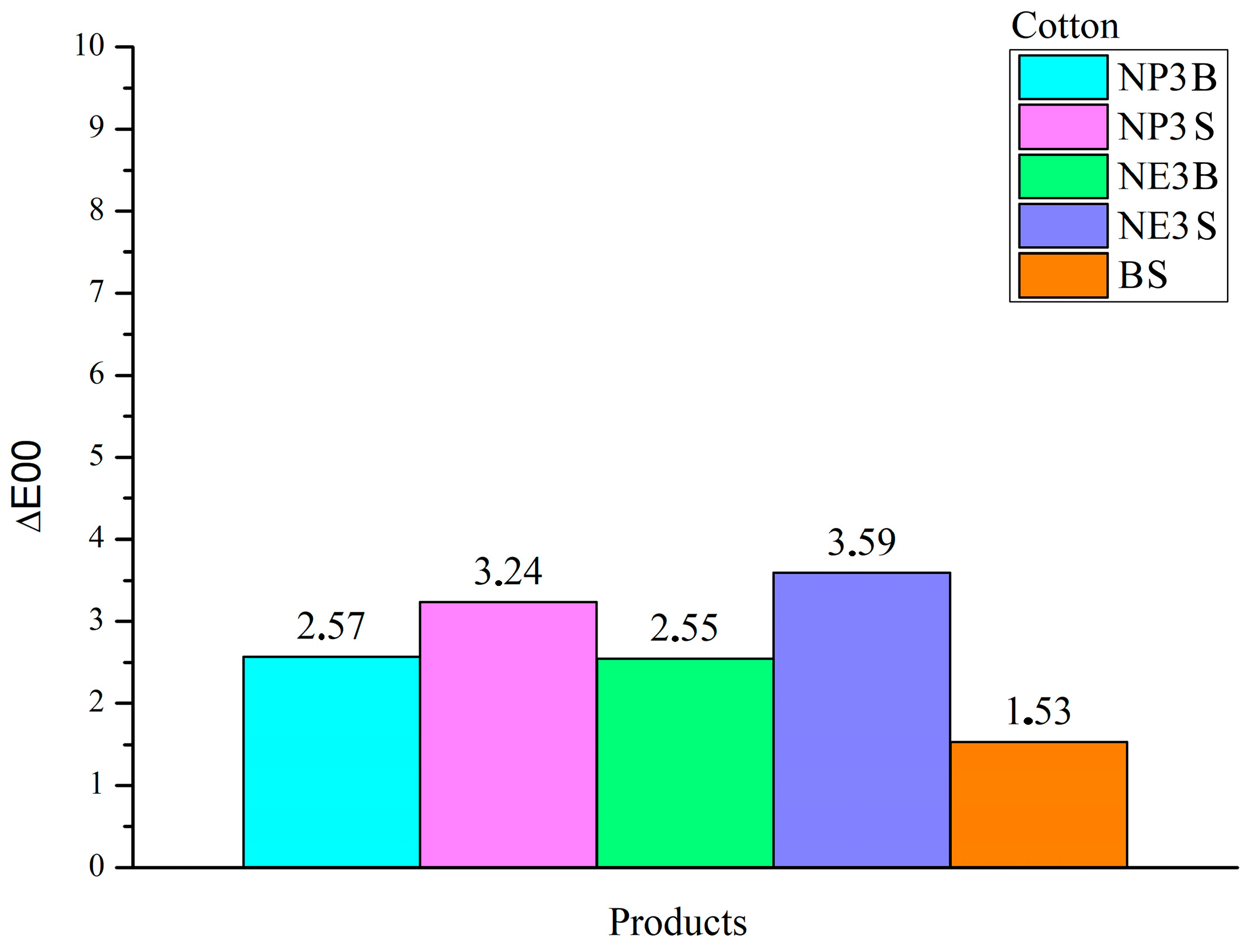 Heritage 08 00287 g004