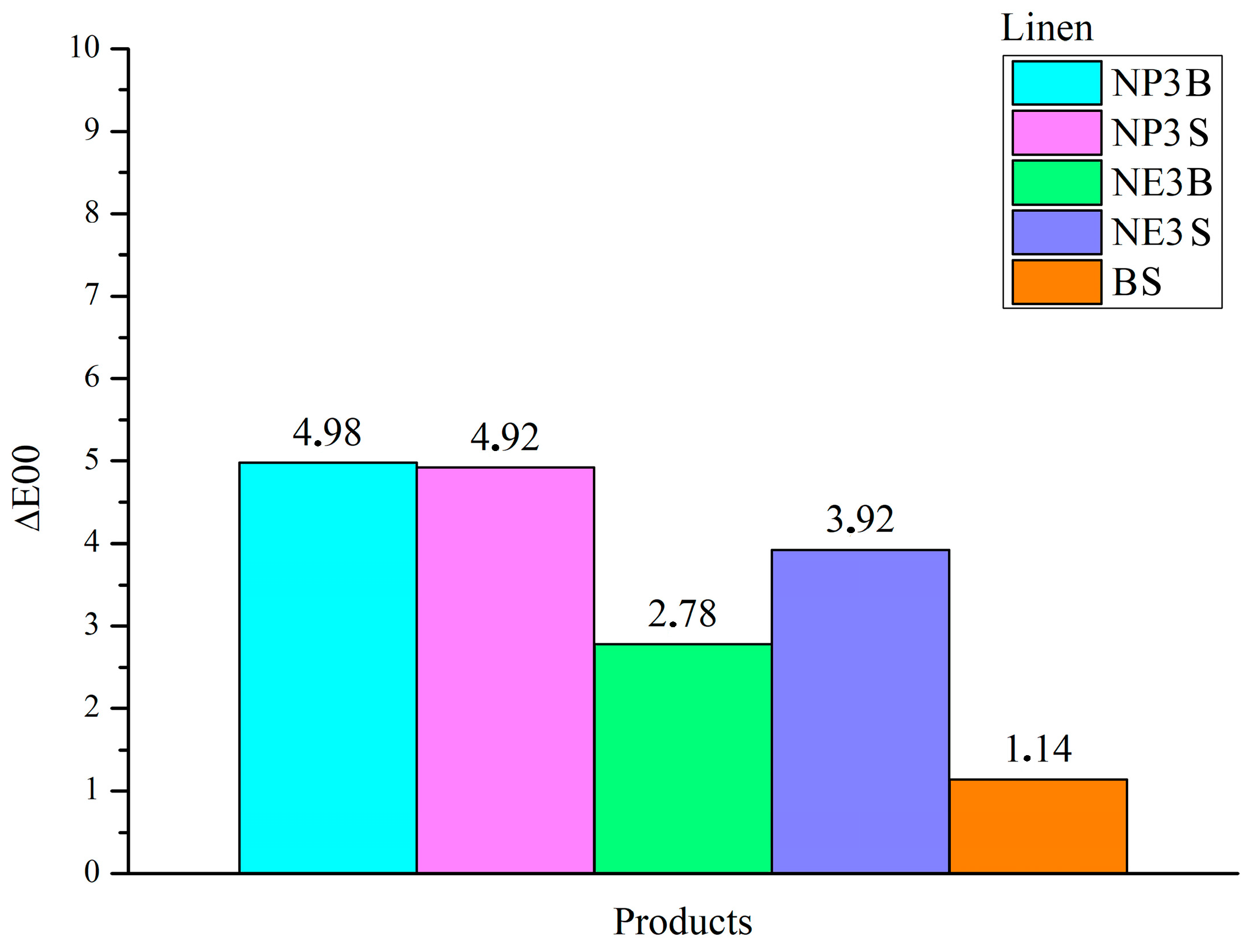 Heritage 08 00287 g005