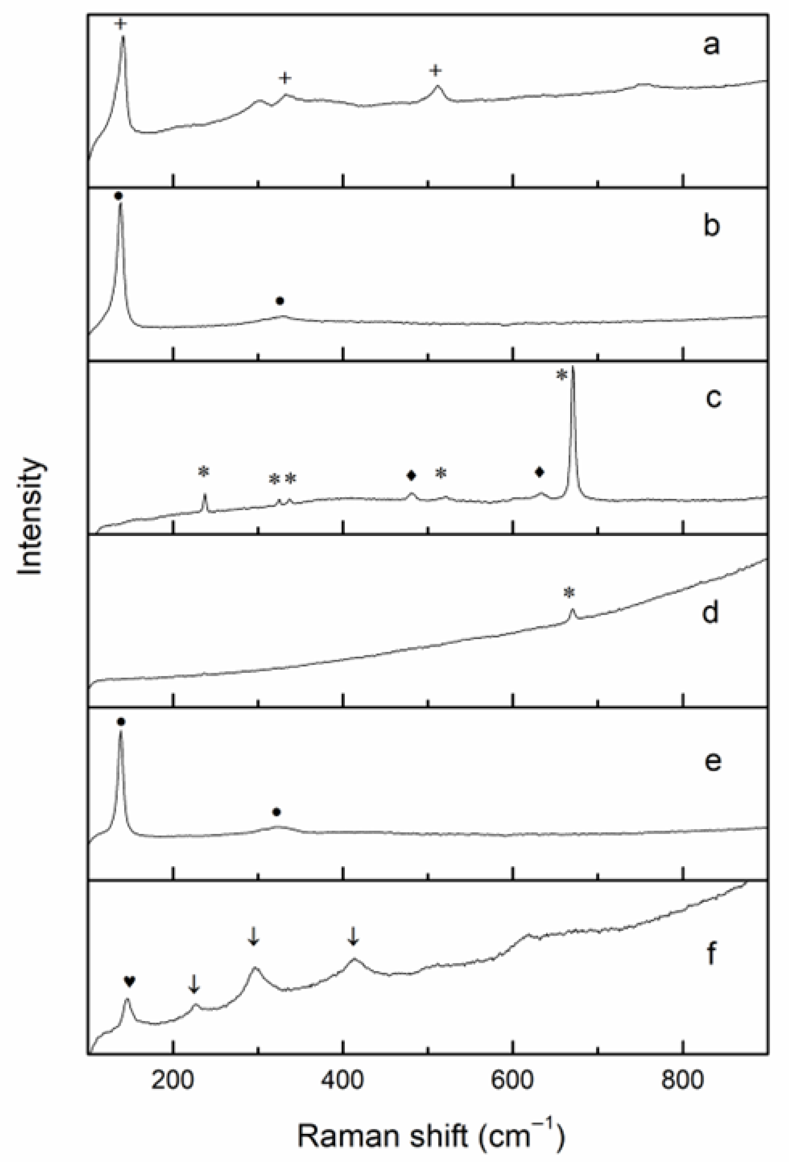 Heritage 08 00290 g003