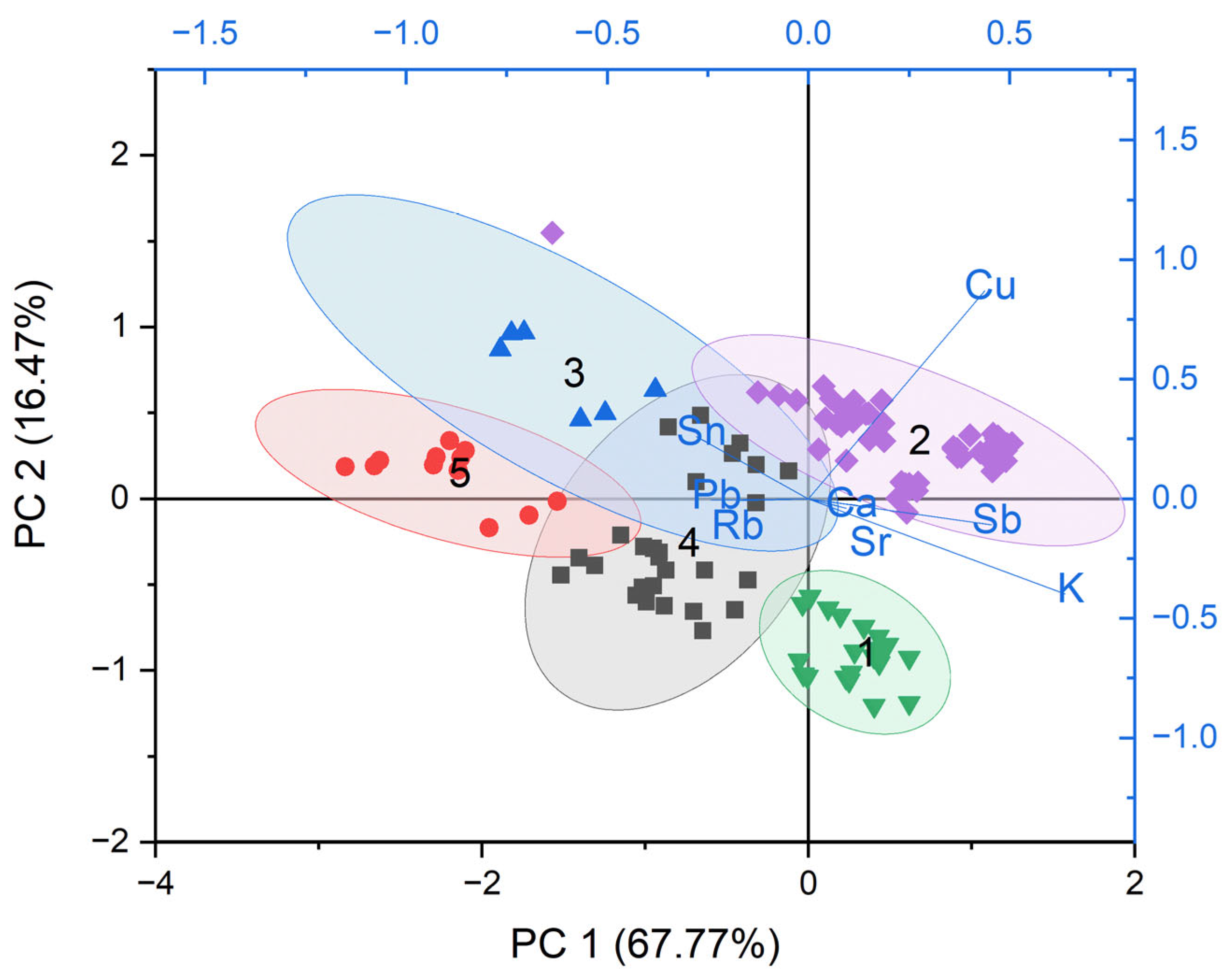Heritage 08 00290 g012