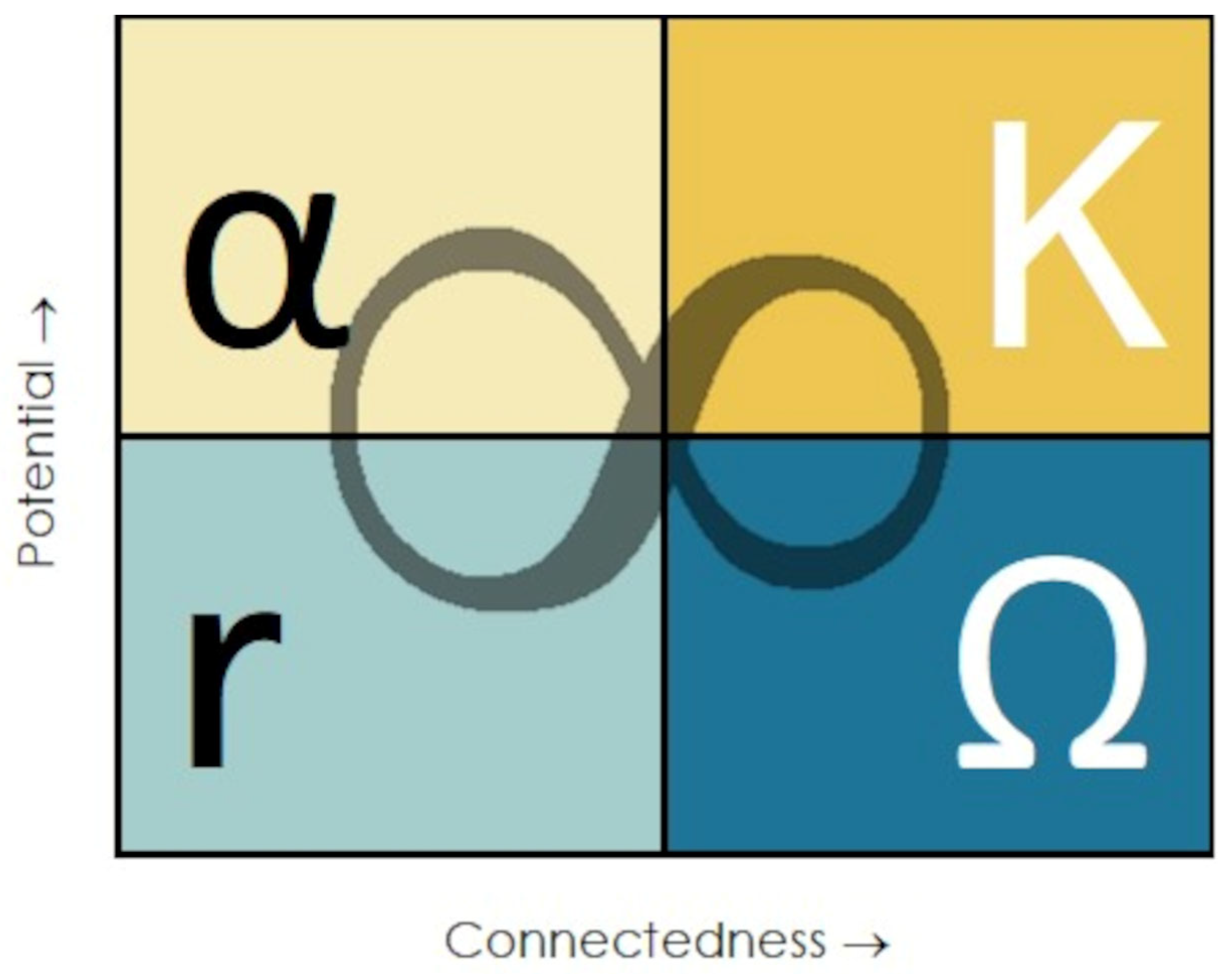 Heritage 08 00298 g002 Heritage 08 00298 g002