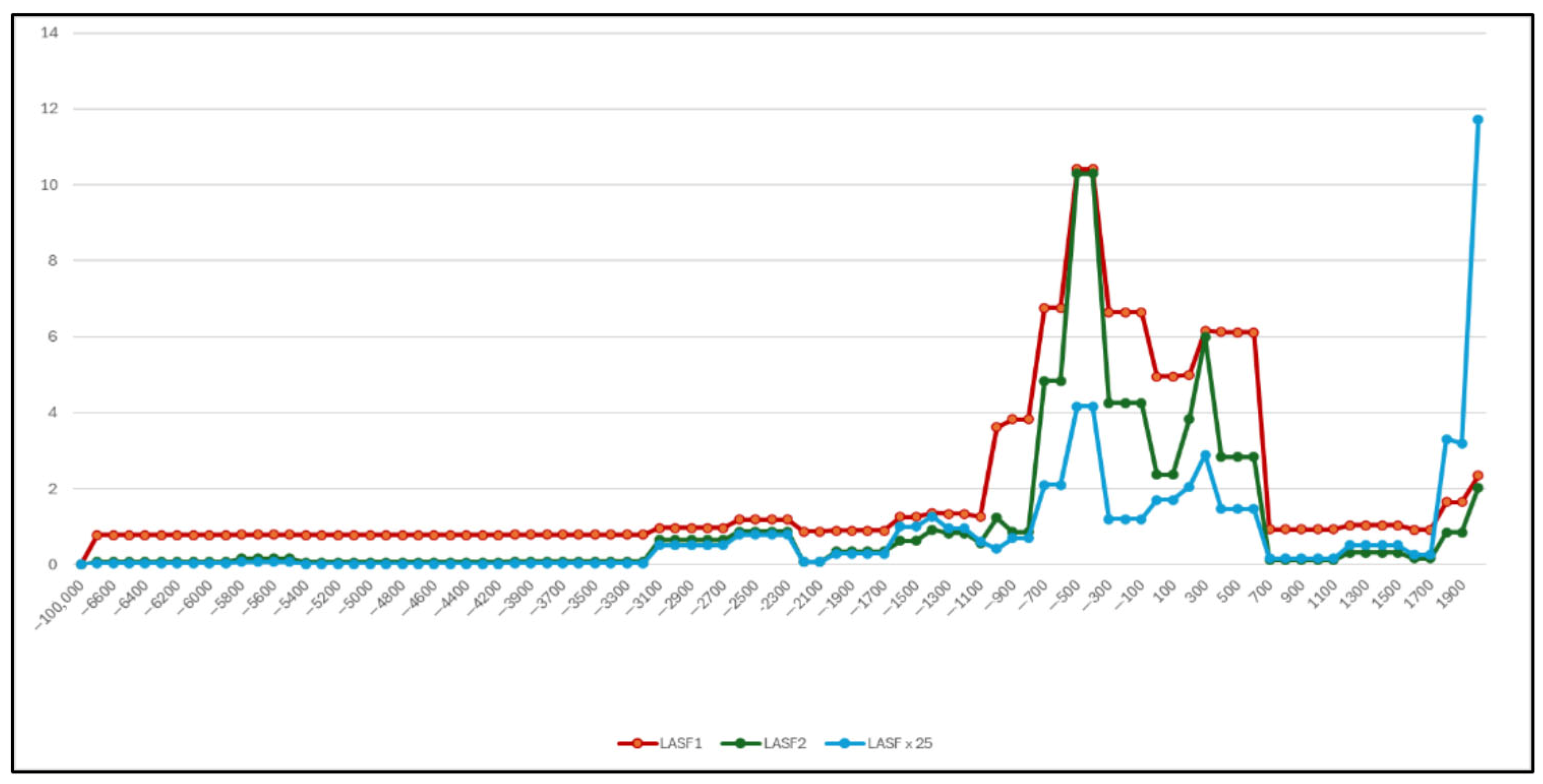 Heritage 08 00298 g0a1 Heritage 08 00298 g0a1