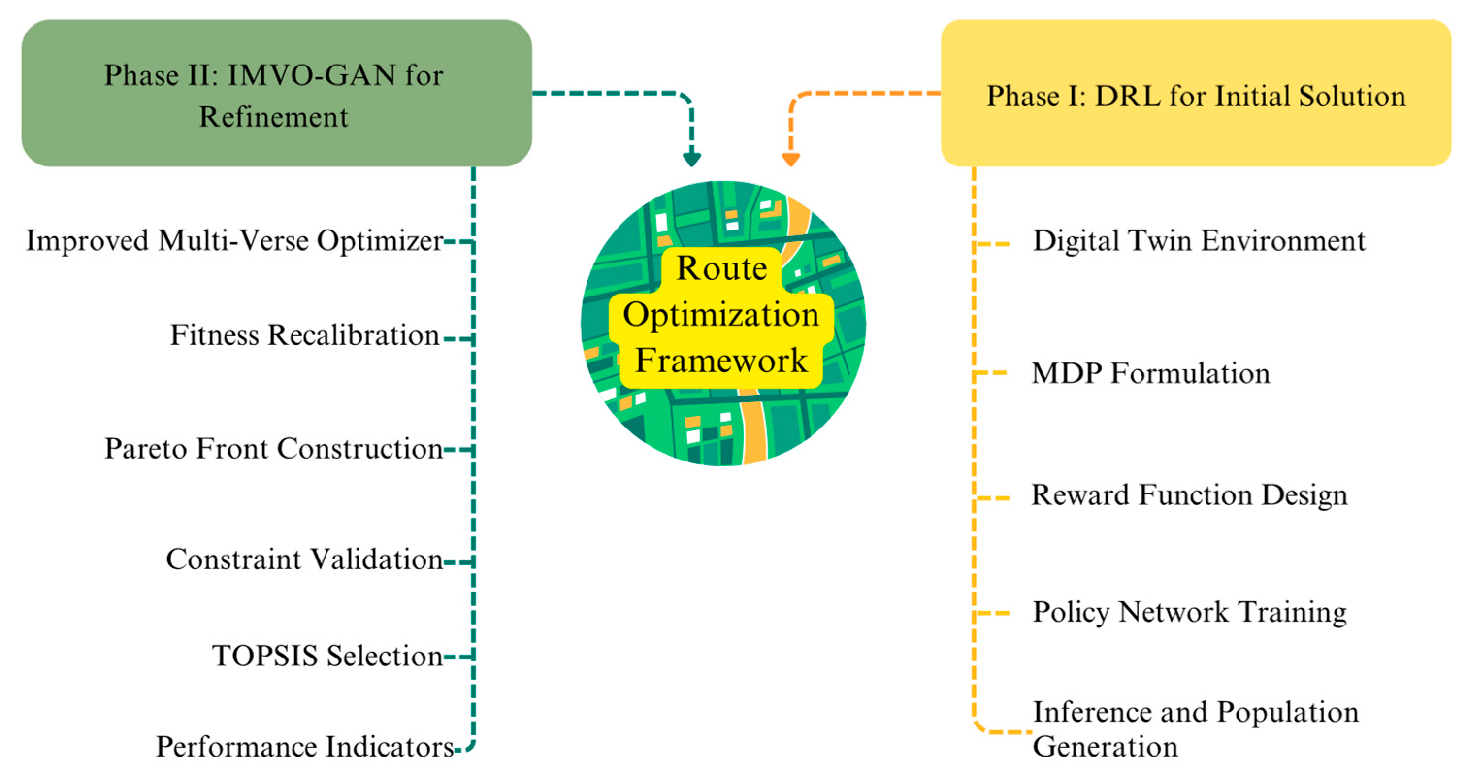 Heritage 08 00301 g002